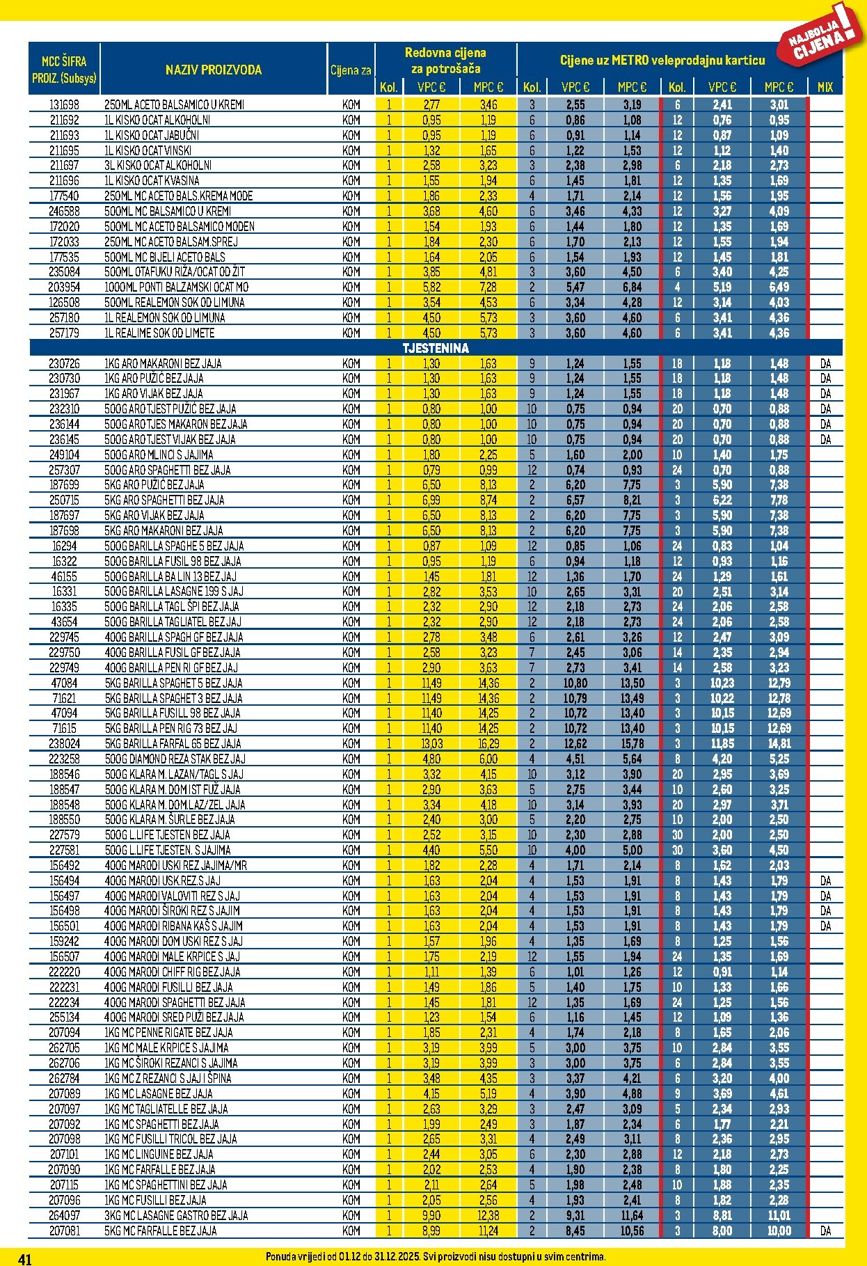 metro - Prelistajte katalog Metro - Profi cijena, vrijedi od 01.12. do 31.12. - page: 41