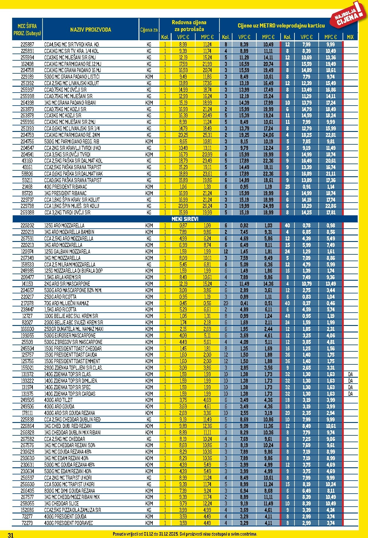 metro - Prelistajte katalog Metro - Profi cijena, vrijedi od 01.12. do 31.12. - page: 31