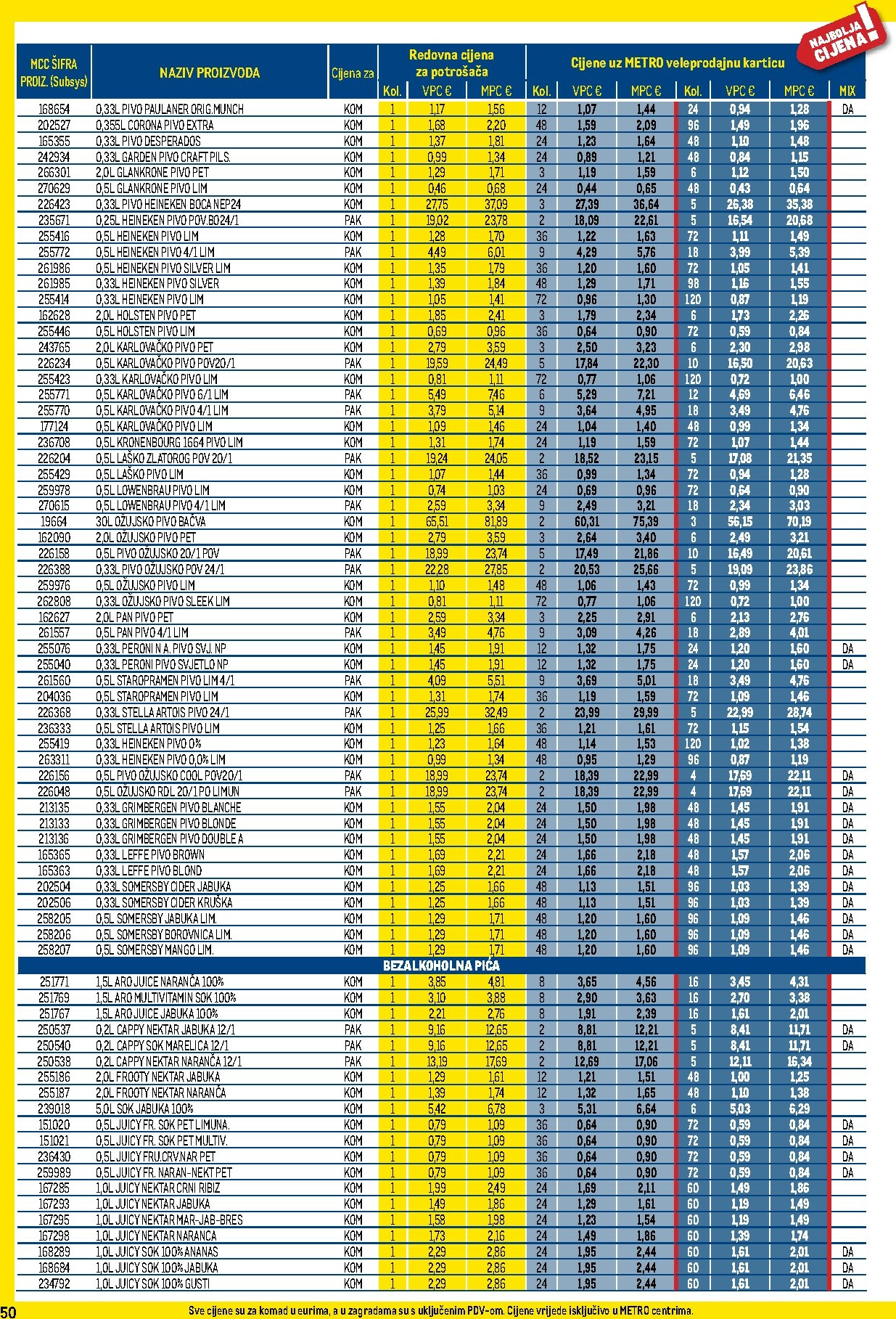 metro - Prelistajte katalog Metro - Profi cijena, vrijedi od 01.12. do 31.12. - page: 50