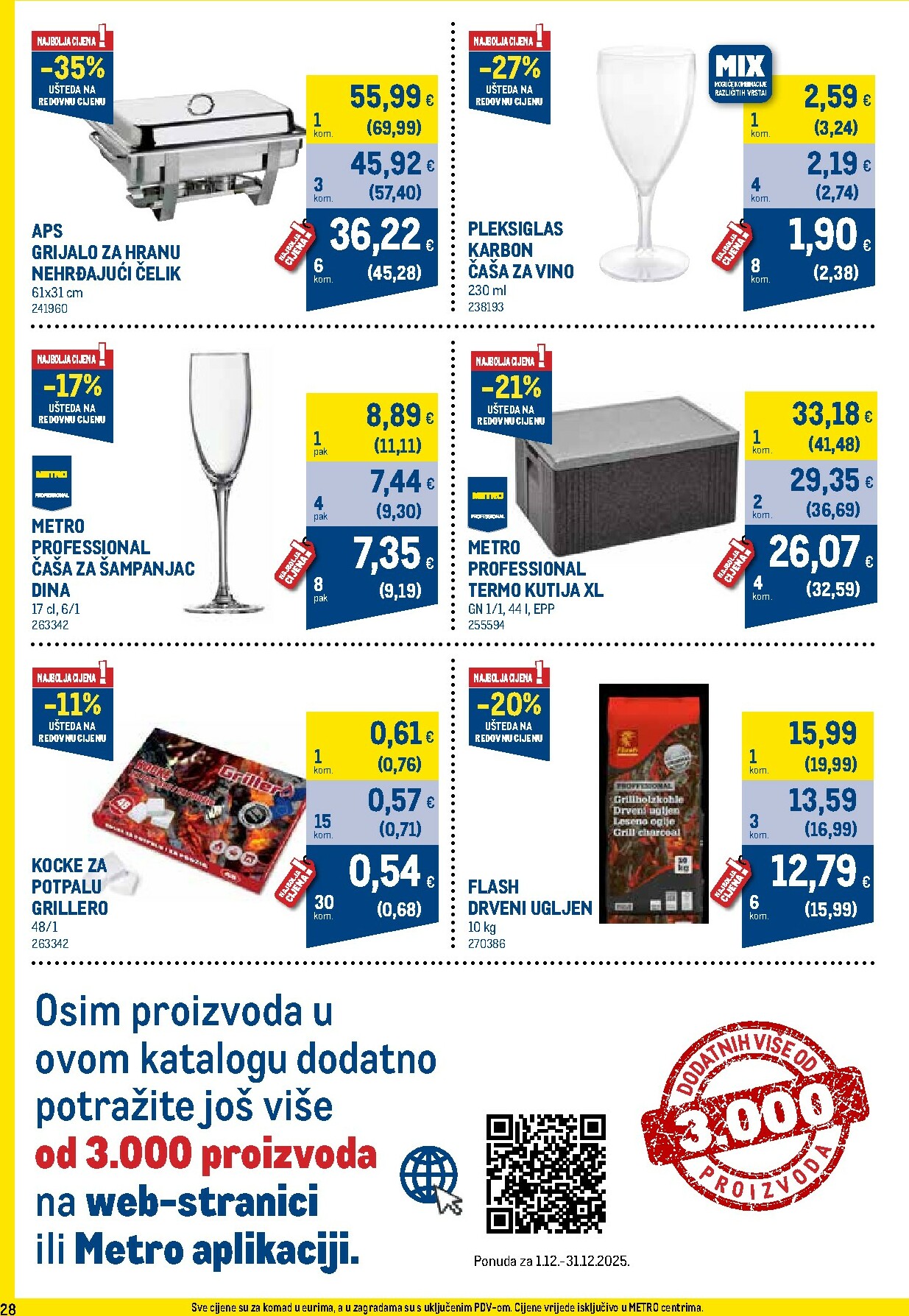 metro - Prelistajte katalog Metro - Profi cijena, vrijedi od 01.12. do 31.12. - page: 28