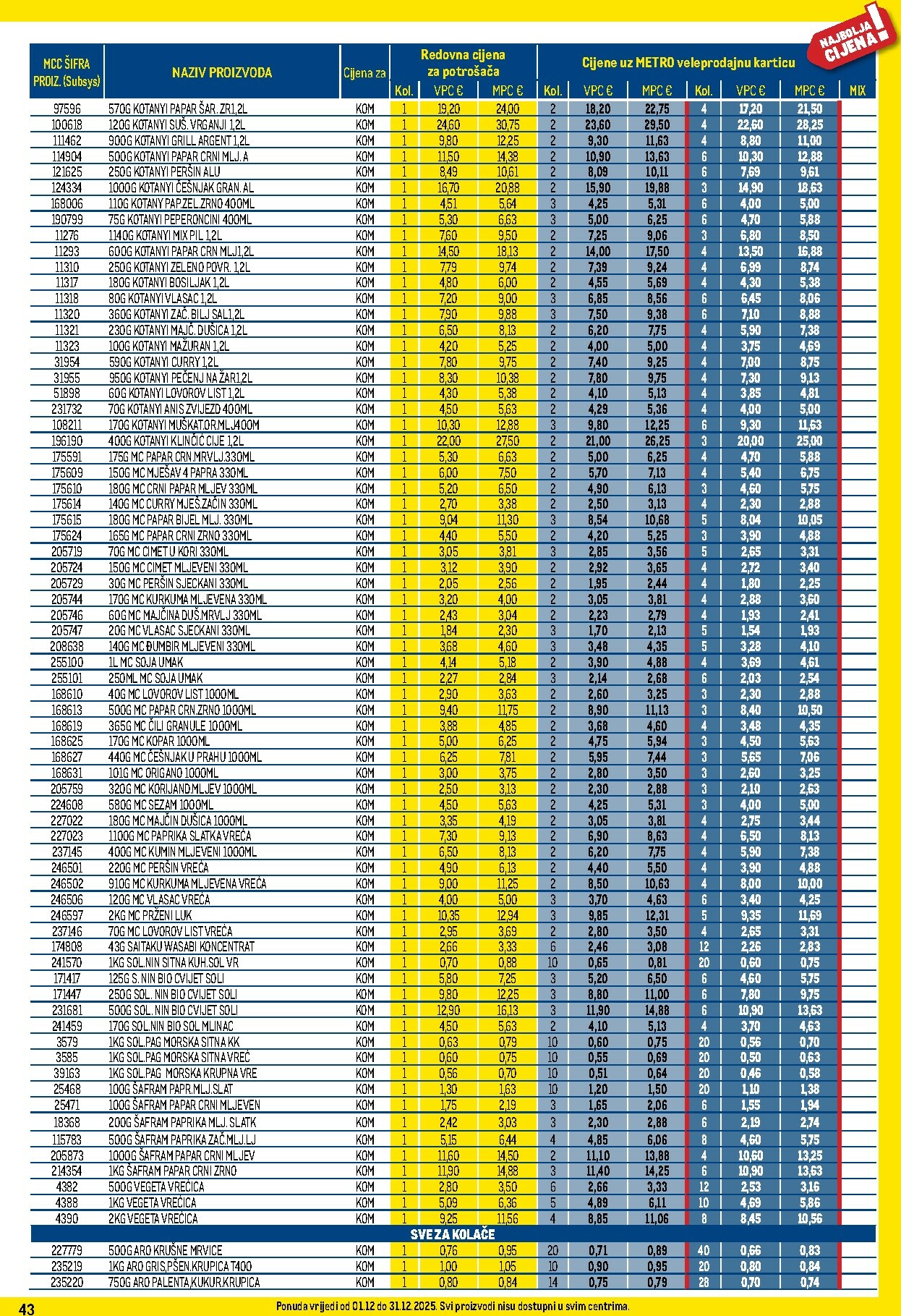 metro - Prelistajte katalog Metro - Profi cijena, vrijedi od 01.12. do 31.12. - page: 43