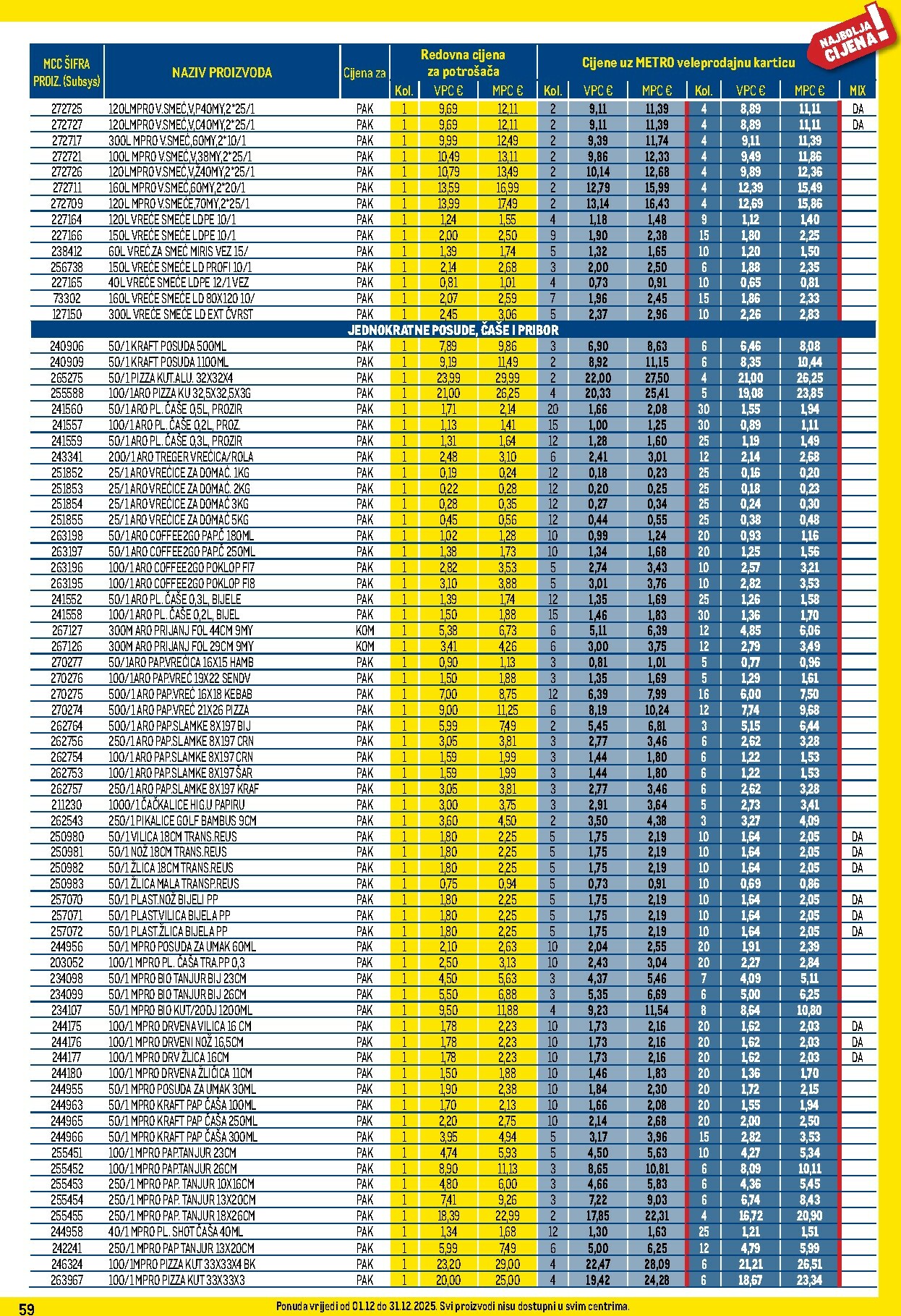 metro - Prelistajte katalog Metro - Profi cijena, vrijedi od 01.12. do 31.12. - page: 59