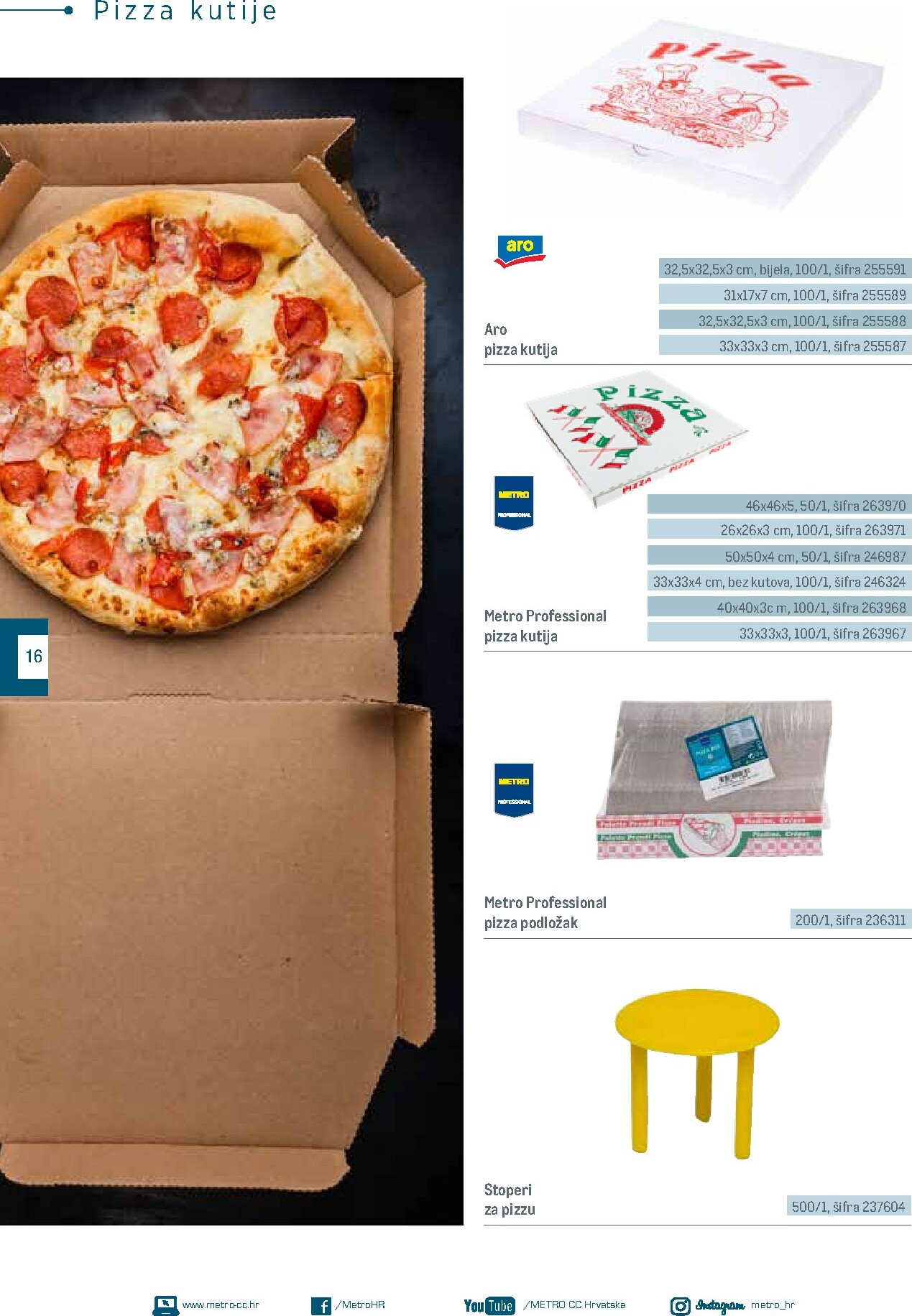 metro - Prelistajte katalog Metro - Poslovna rješenja - Proizvodi za vašu dostavu, vrijedi od 01.12. do 31.05. - page: 16