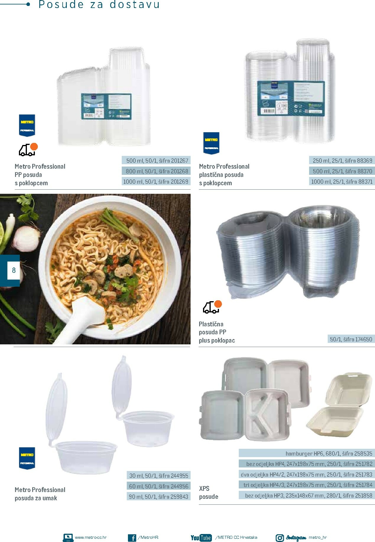 metro - Prelistajte katalog Metro - Poslovna rješenja - Proizvodi za vašu dostavu, vrijedi od 01.12. do 31.05. - page: 8