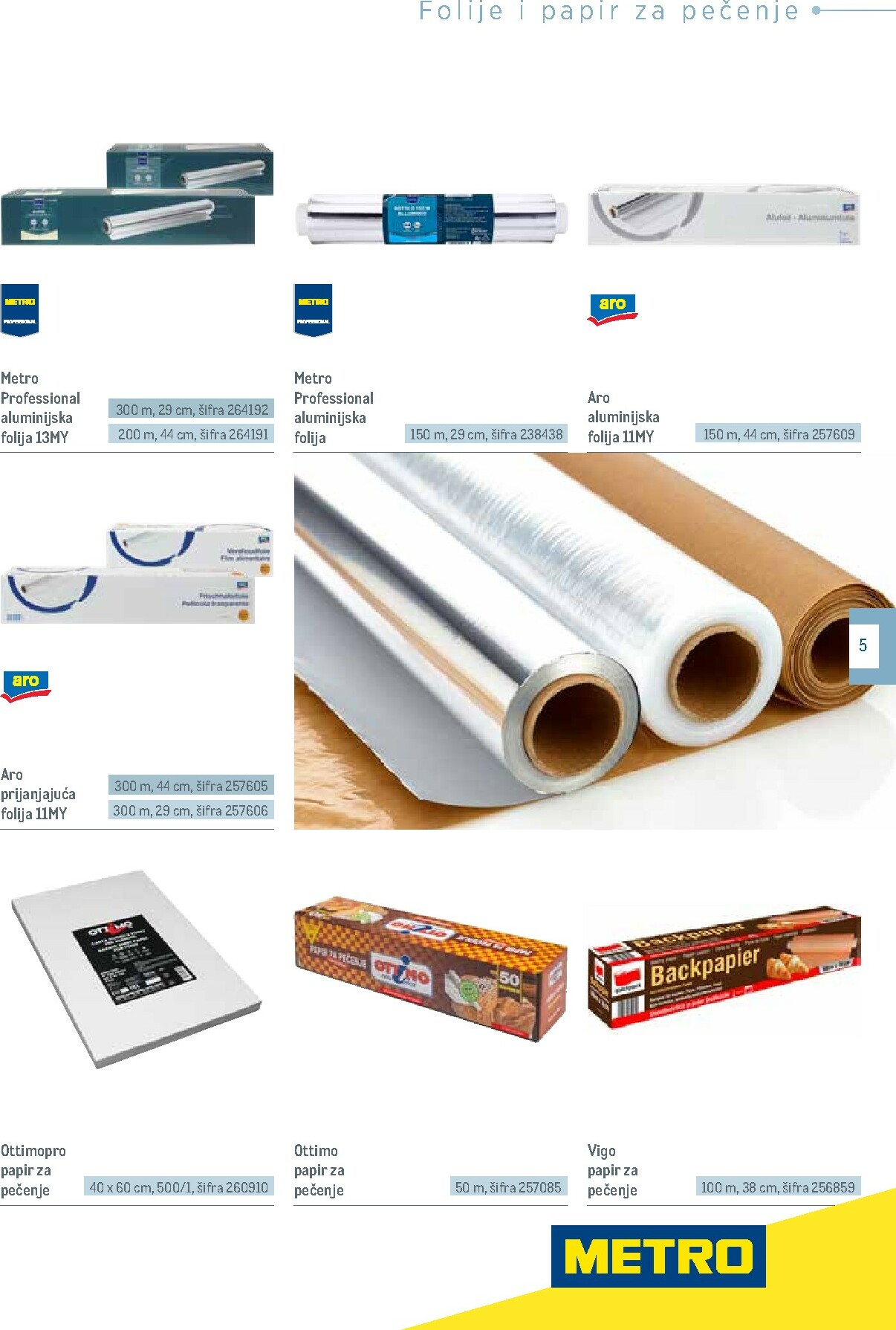 metro - Prelistajte katalog Metro - Poslovna rješenja - Proizvodi za vašu dostavu, vrijedi od 01.12. do 31.05. - page: 5