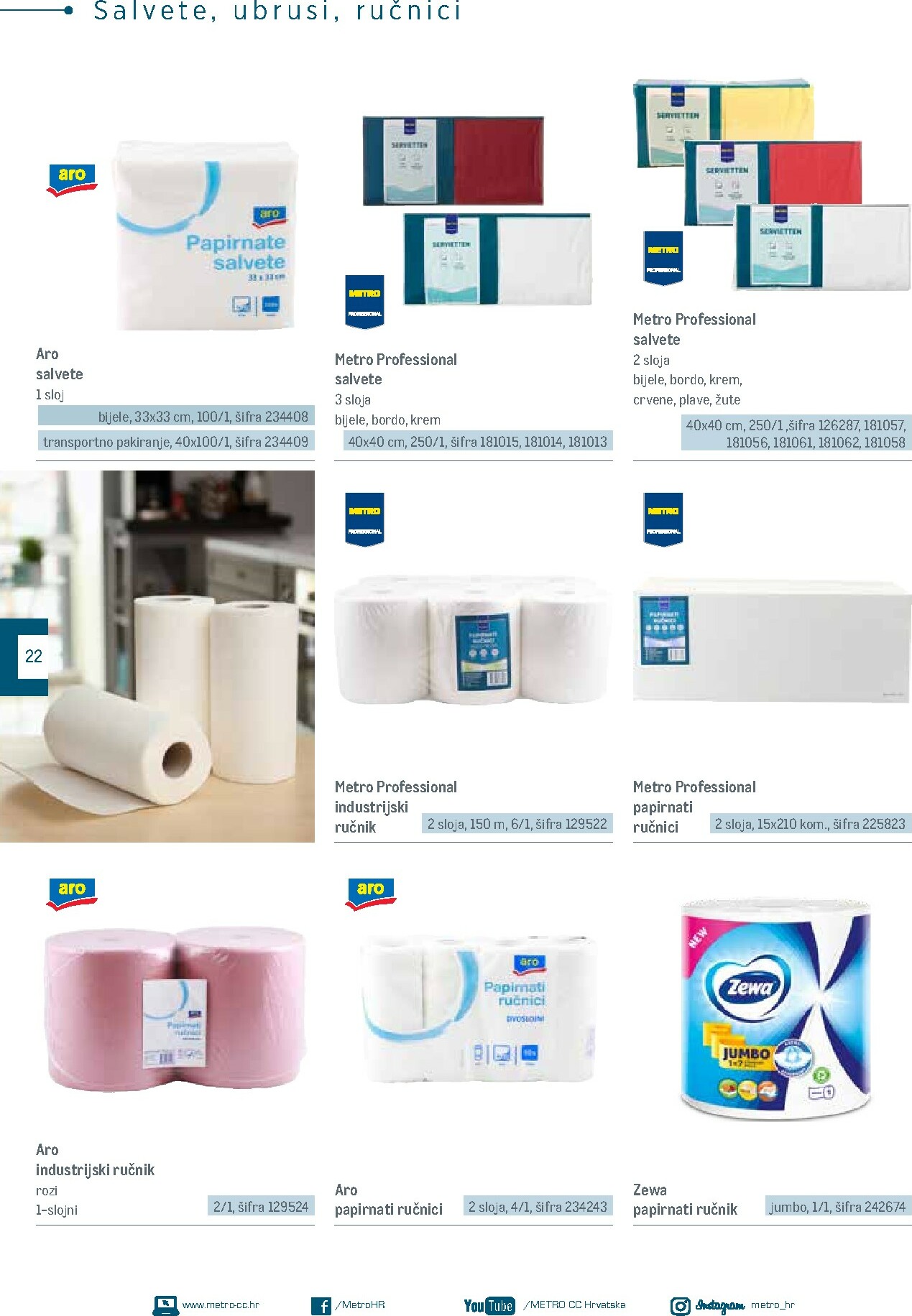 metro - Prelistajte katalog Metro - Poslovna rješenja - Proizvodi za vašu dostavu, vrijedi od 01.12. do 31.05. - page: 22