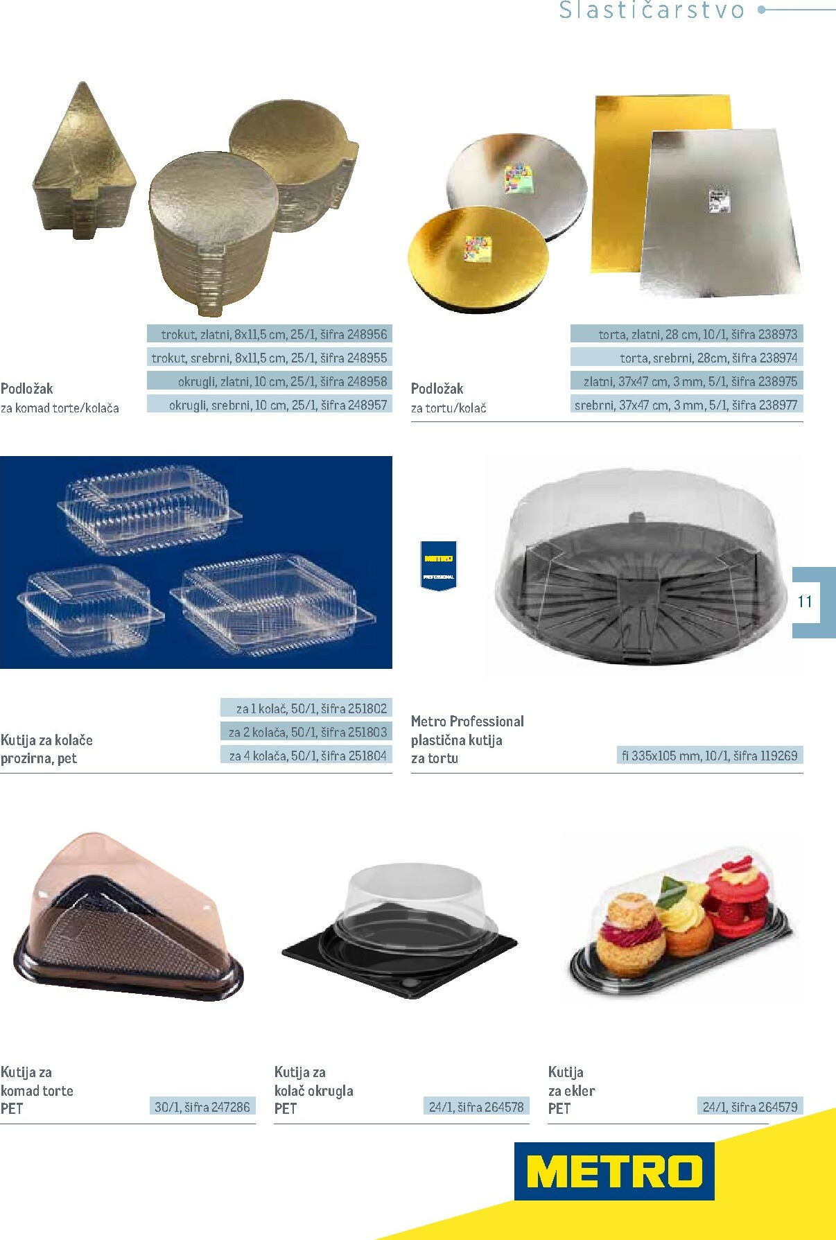 metro - Prelistajte katalog Metro - Poslovna rješenja - Proizvodi za vašu dostavu, vrijedi od 01.12. do 31.05. - page: 11