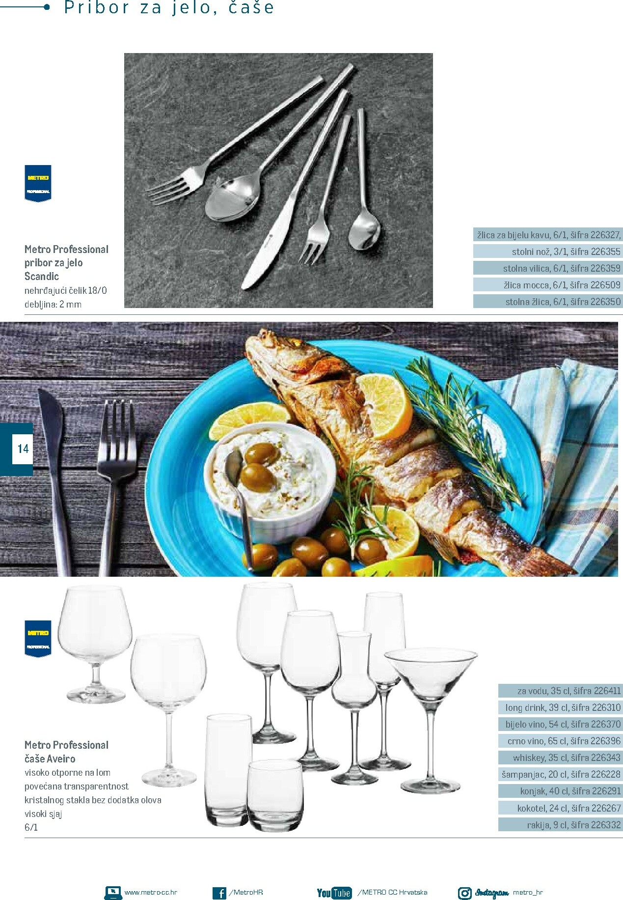 metro - Prelistajte katalog Metro - Poslovna rješenja - Morski obrok, vrijedi od 01.12. do 31.05. - page: 14