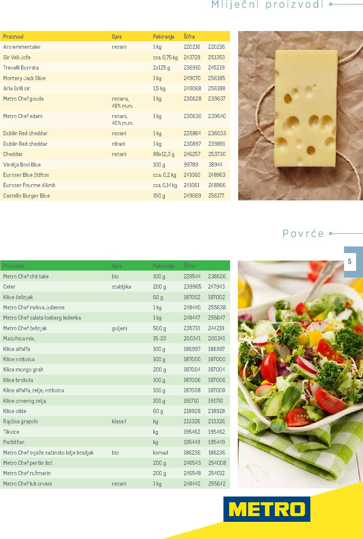 metro - Prelistajte katalog Metro - Poslovna rješenja - Mesni obrok, vrijedi od 01.12. do 31.05. - page: 5