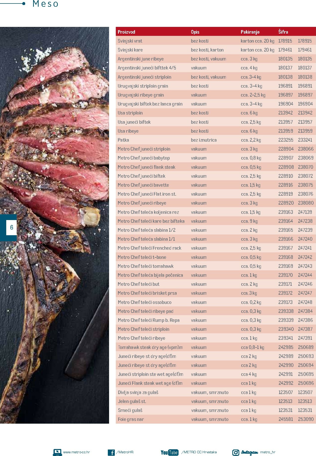 metro - Prelistajte katalog Metro - Poslovna rješenja - Mesni obrok, vrijedi od 01.12. do 31.05. - page: 6