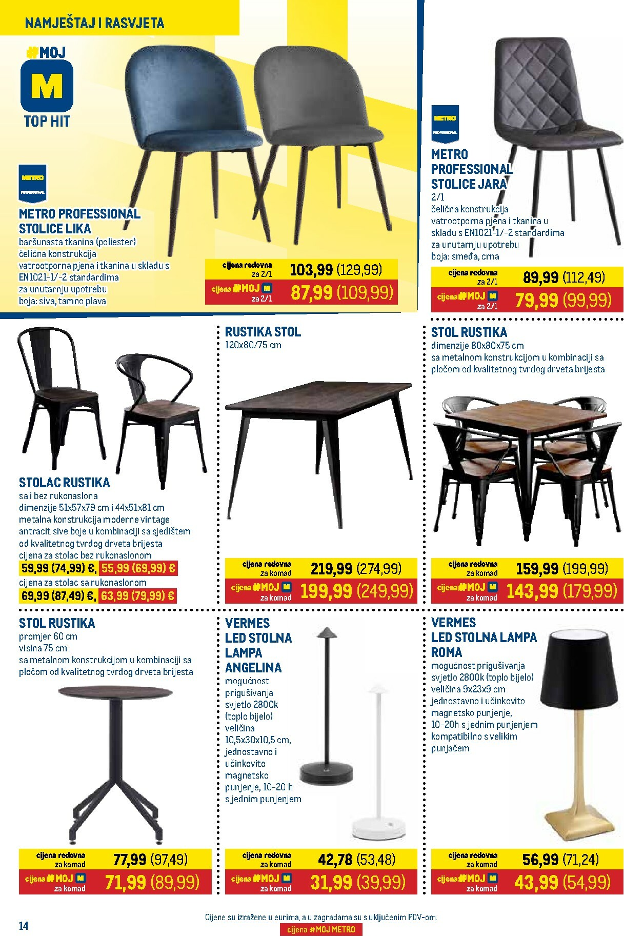 metro - Prelistajte katalog Metro - Prehrana i neprehrana, vrijedi od 16.12. do 31.12. - page: 14