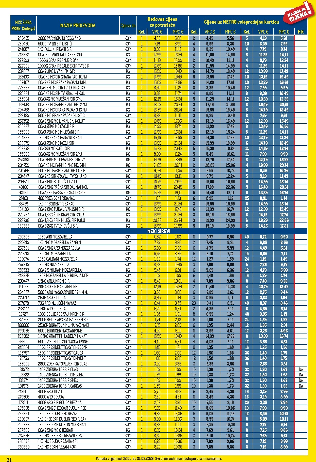 metro - Prelistajte katalog Metro - Profi cijena, vrijedi od 02.01. do 01.02. - page: 31