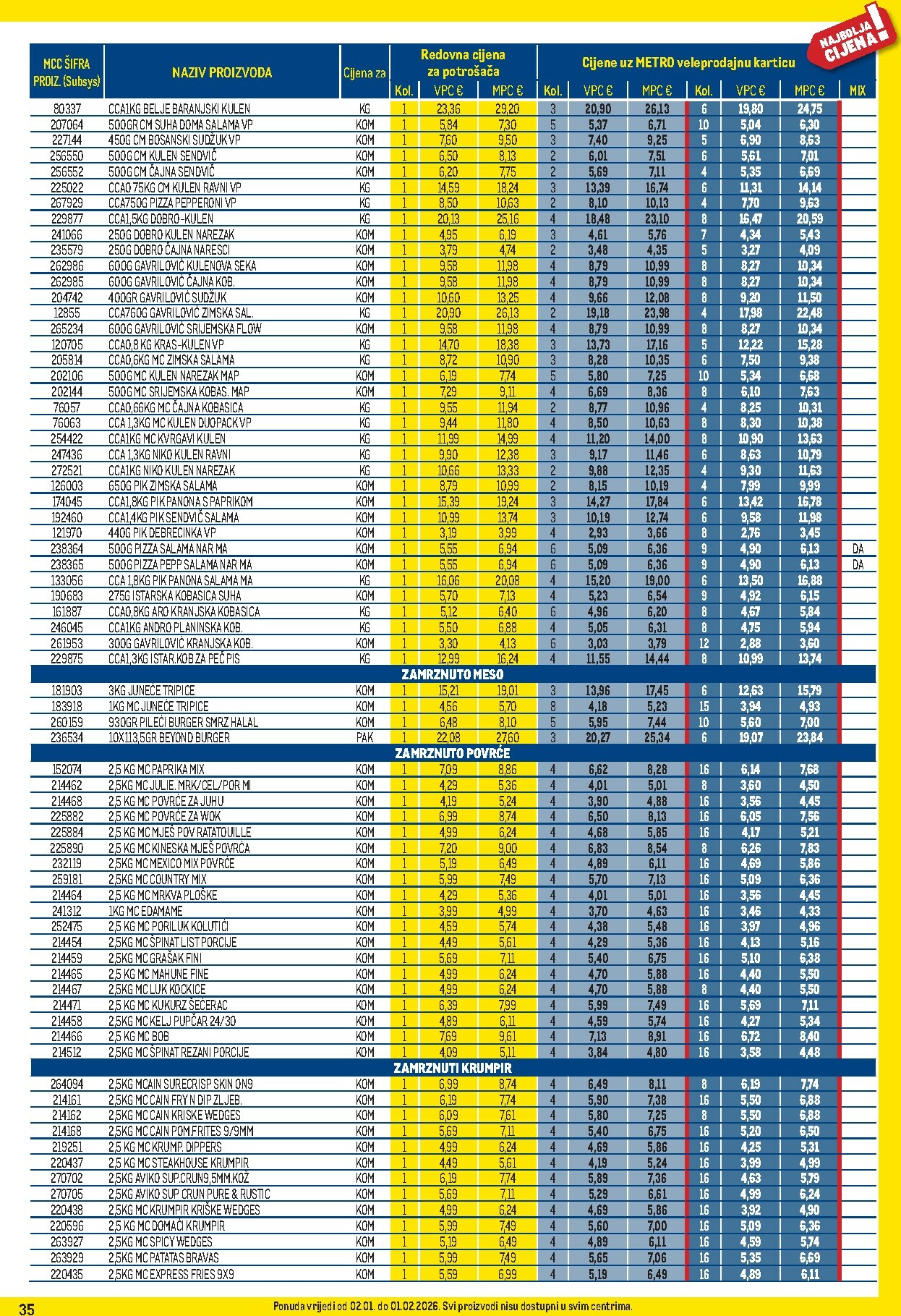 metro - Prelistajte katalog Metro - Profi cijena, vrijedi od 02.01. do 01.02. - page: 35