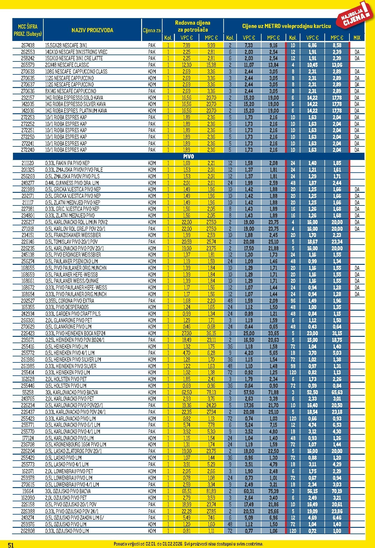 metro - Prelistajte katalog Metro - Profi cijena, vrijedi od 02.01. do 01.02. - page: 51