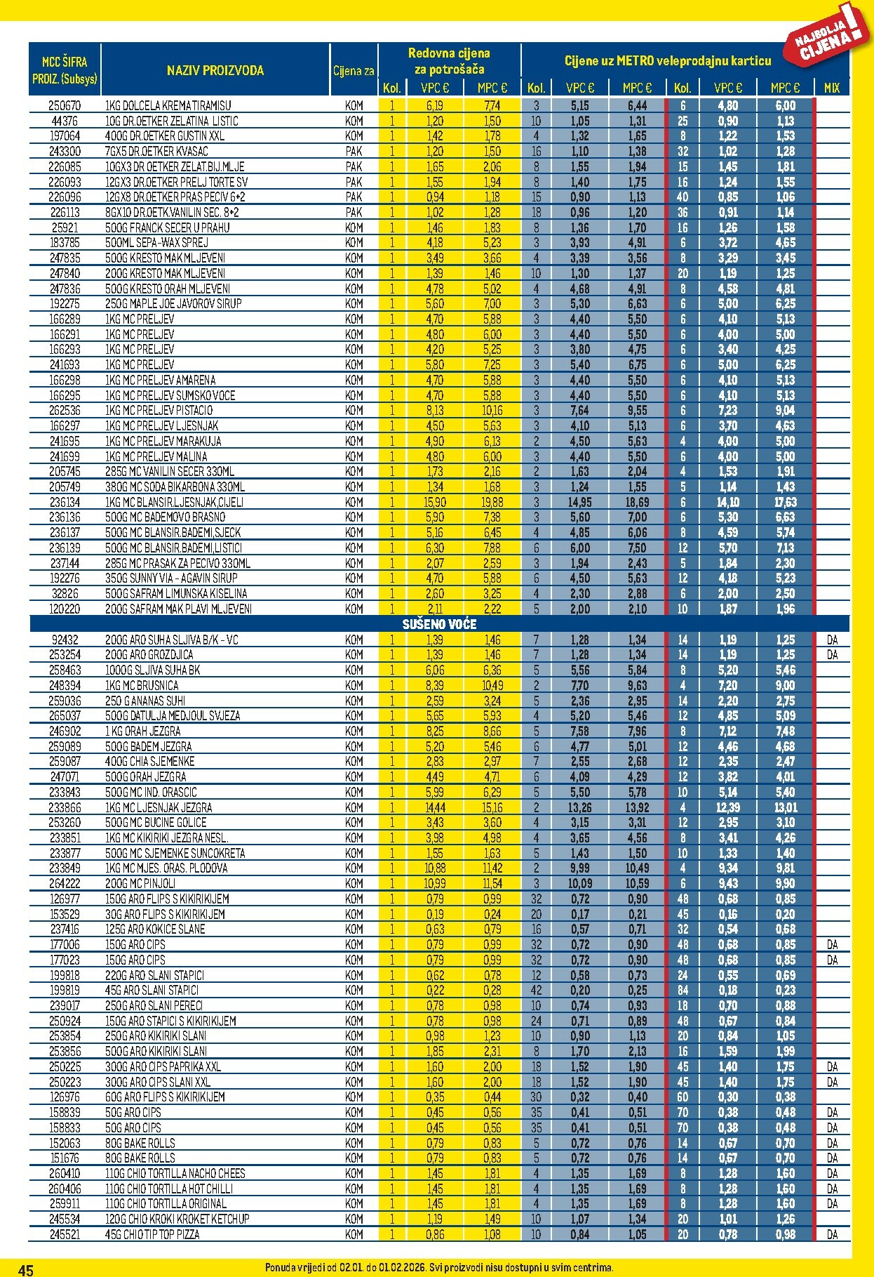 metro - Prelistajte katalog Metro - Profi cijena, vrijedi od 02.01. do 01.02. - page: 45