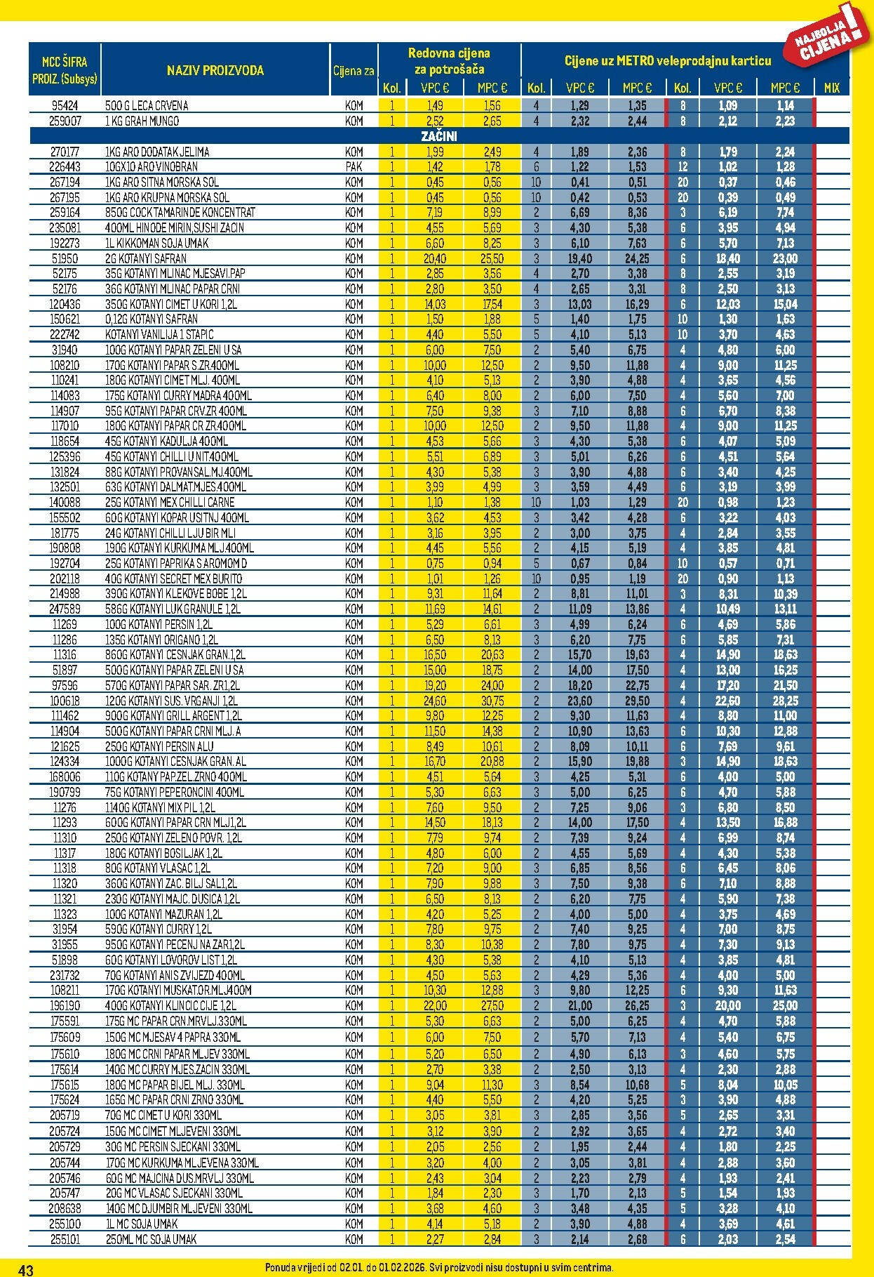metro - Prelistajte katalog Metro - Profi cijena, vrijedi od 02.01. do 01.02. - page: 43