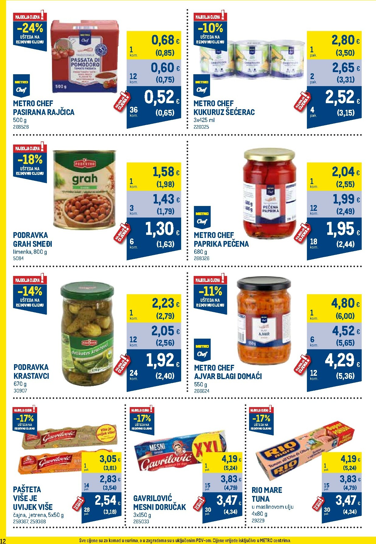 metro - Prelistajte katalog Metro - Profi cijena, vrijedi od 02.01. do 01.02. - page: 12