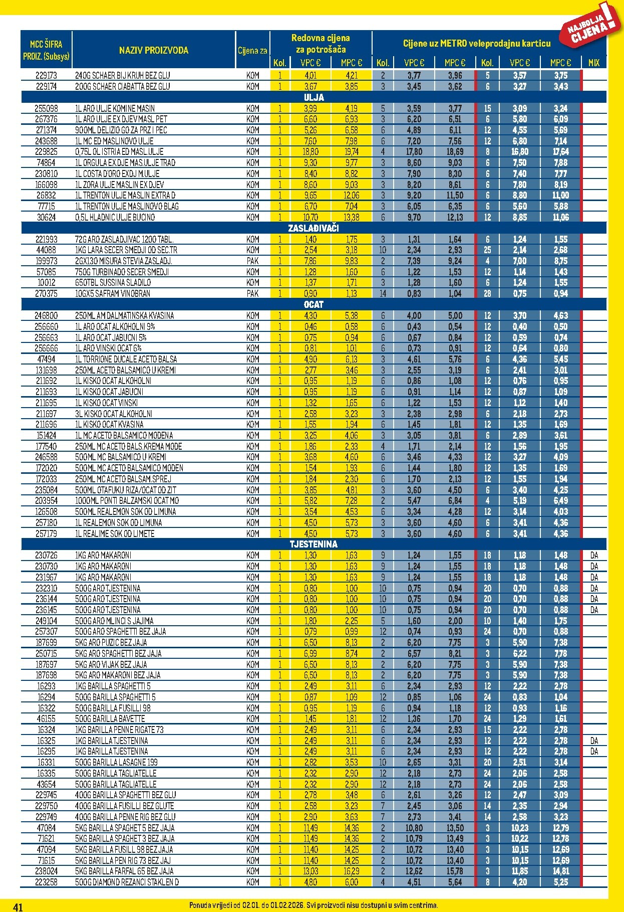 metro - Prelistajte katalog Metro - Profi cijena, vrijedi od 02.01. do 01.02. - page: 41