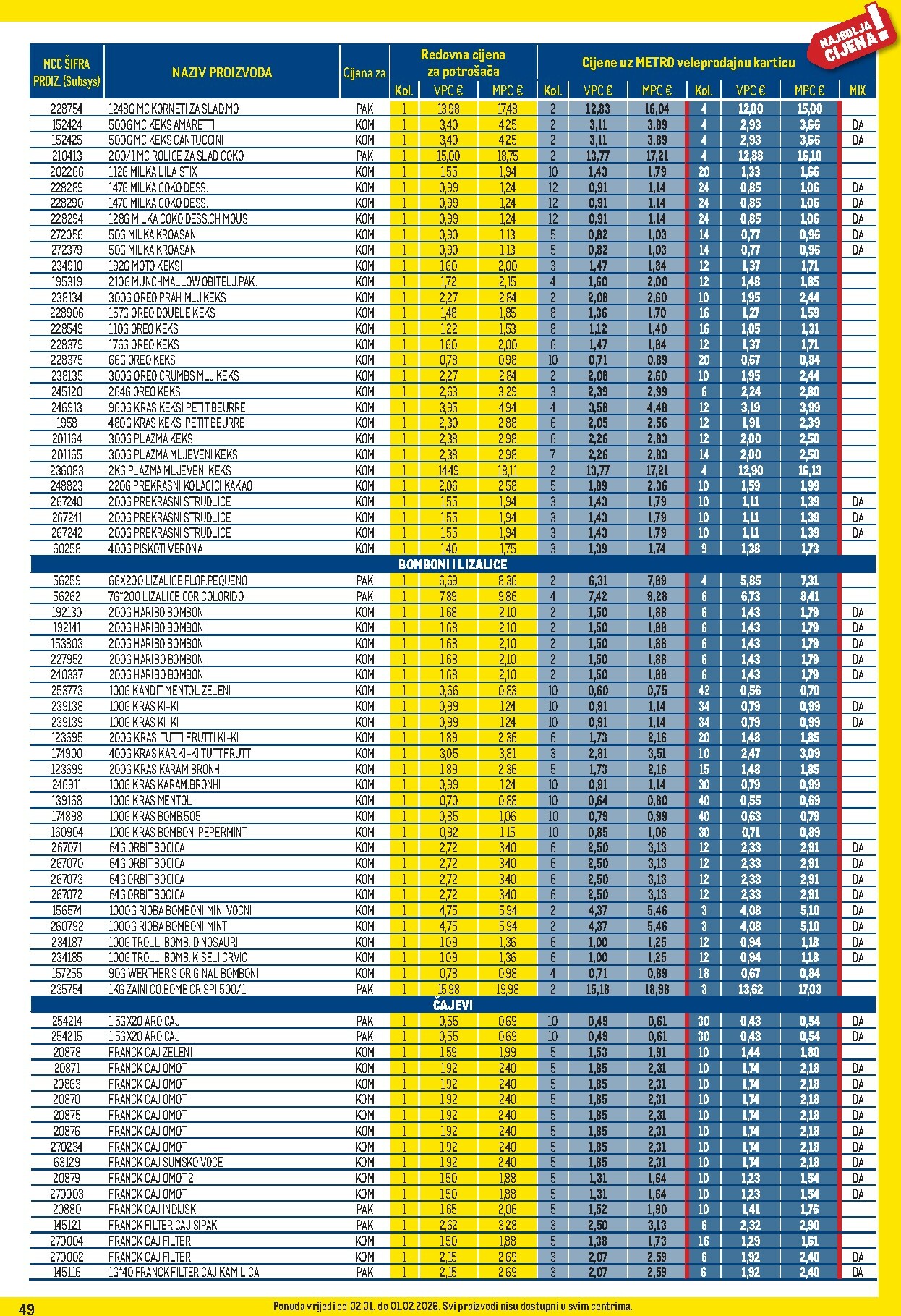 metro - Prelistajte katalog Metro - Profi cijena, vrijedi od 02.01. do 01.02. - page: 49