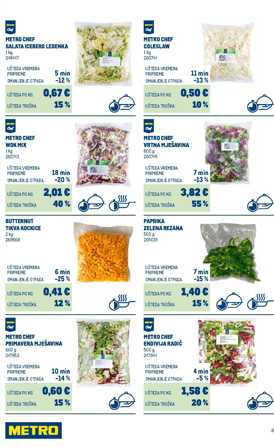 metro - Prelistajte katalog Metro - Smart Chef, vrijedi od 01.02.2026 do 28.02.2026 - page: 8