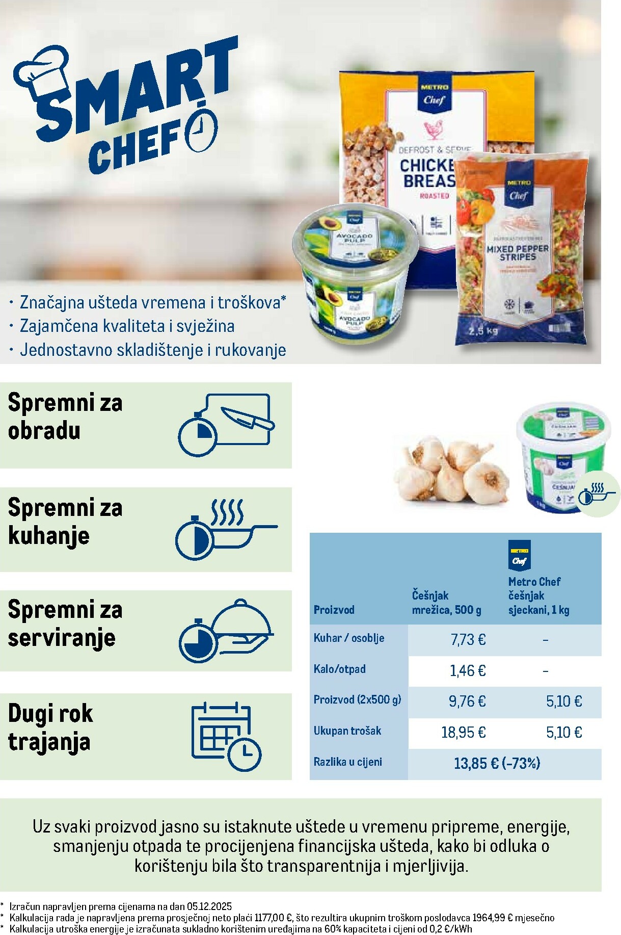 metro - Prelistajte katalog Metro - Smart Chef, vrijedi od 01.02.2026 do 28.02.2026 - page: 2