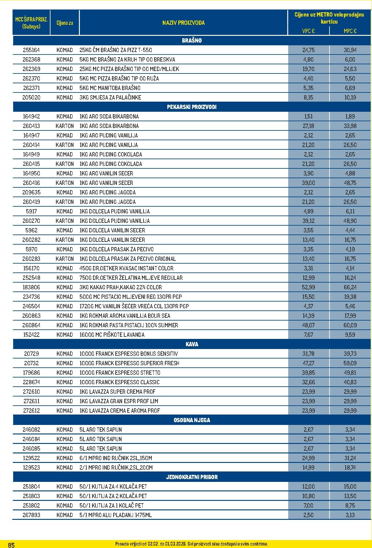 metro - Prelistajte katalog Metro - Profi cijena, vrijedi od 02.02.2026 do 01.03.2026 - page: 85
