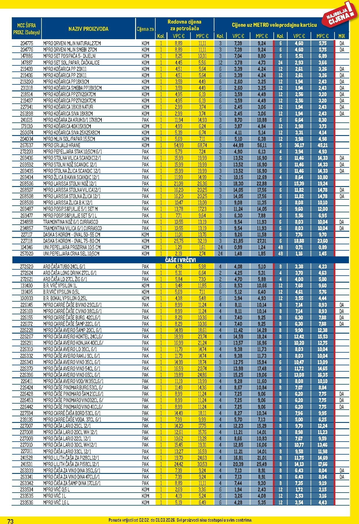 metro - Prelistajte katalog Metro - Profi cijena, vrijedi od 02.02.2026 do 01.03.2026 - page: 73