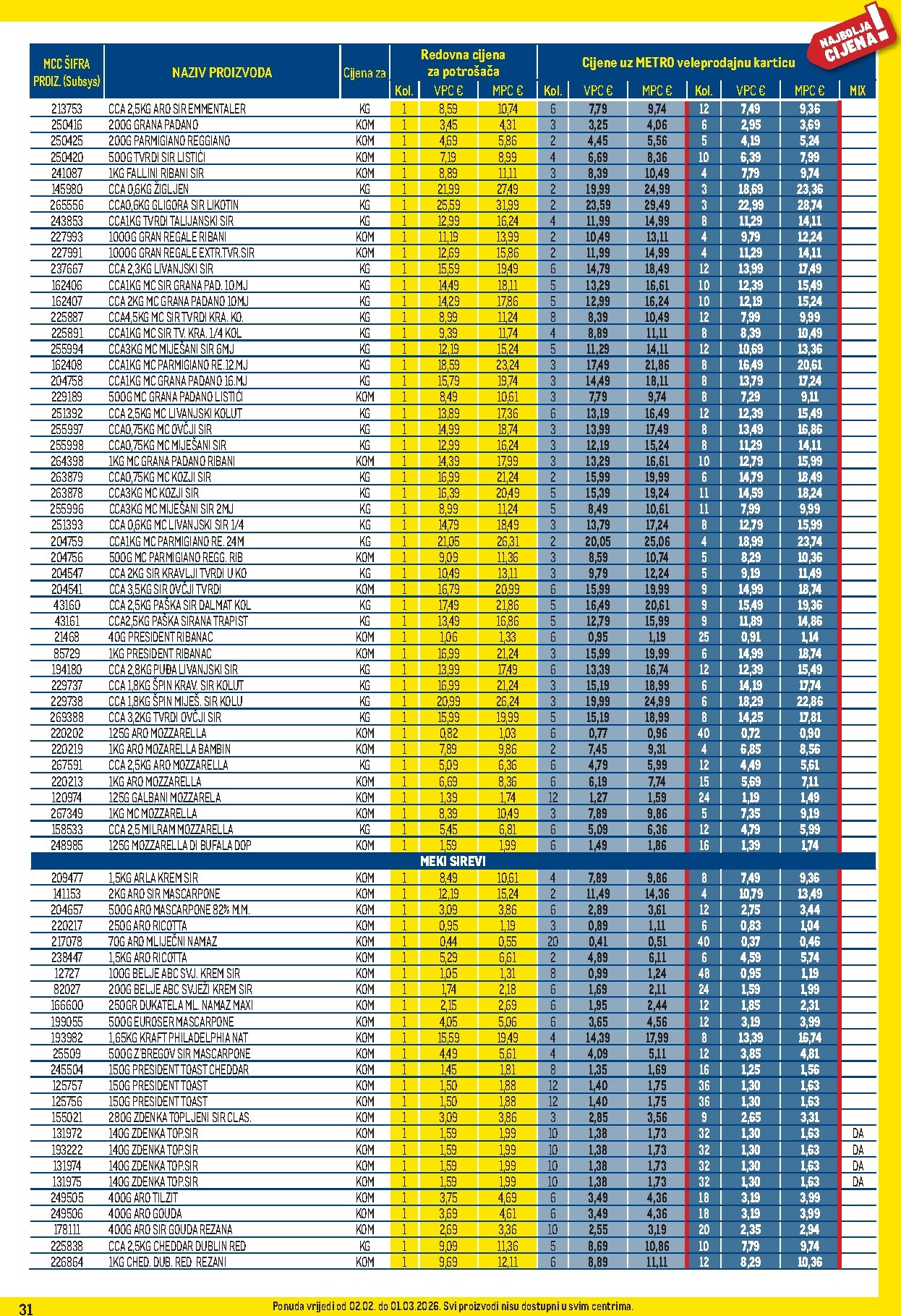 metro - Prelistajte katalog Metro - Profi cijena, vrijedi od 02.02.2026 do 01.03.2026 - page: 31