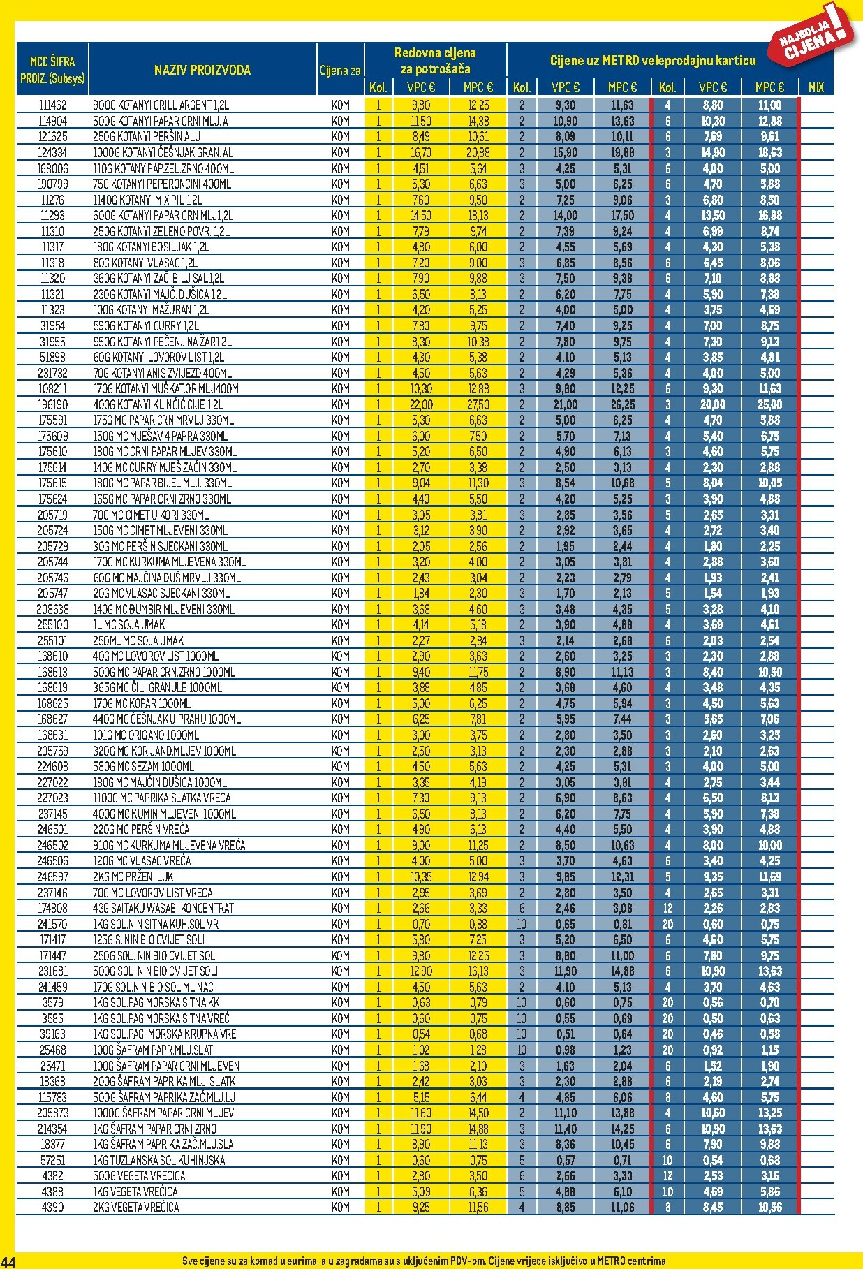 metro - Prelistajte katalog Metro - Profi cijena, vrijedi od 02.02.2026 do 01.03.2026 - page: 44