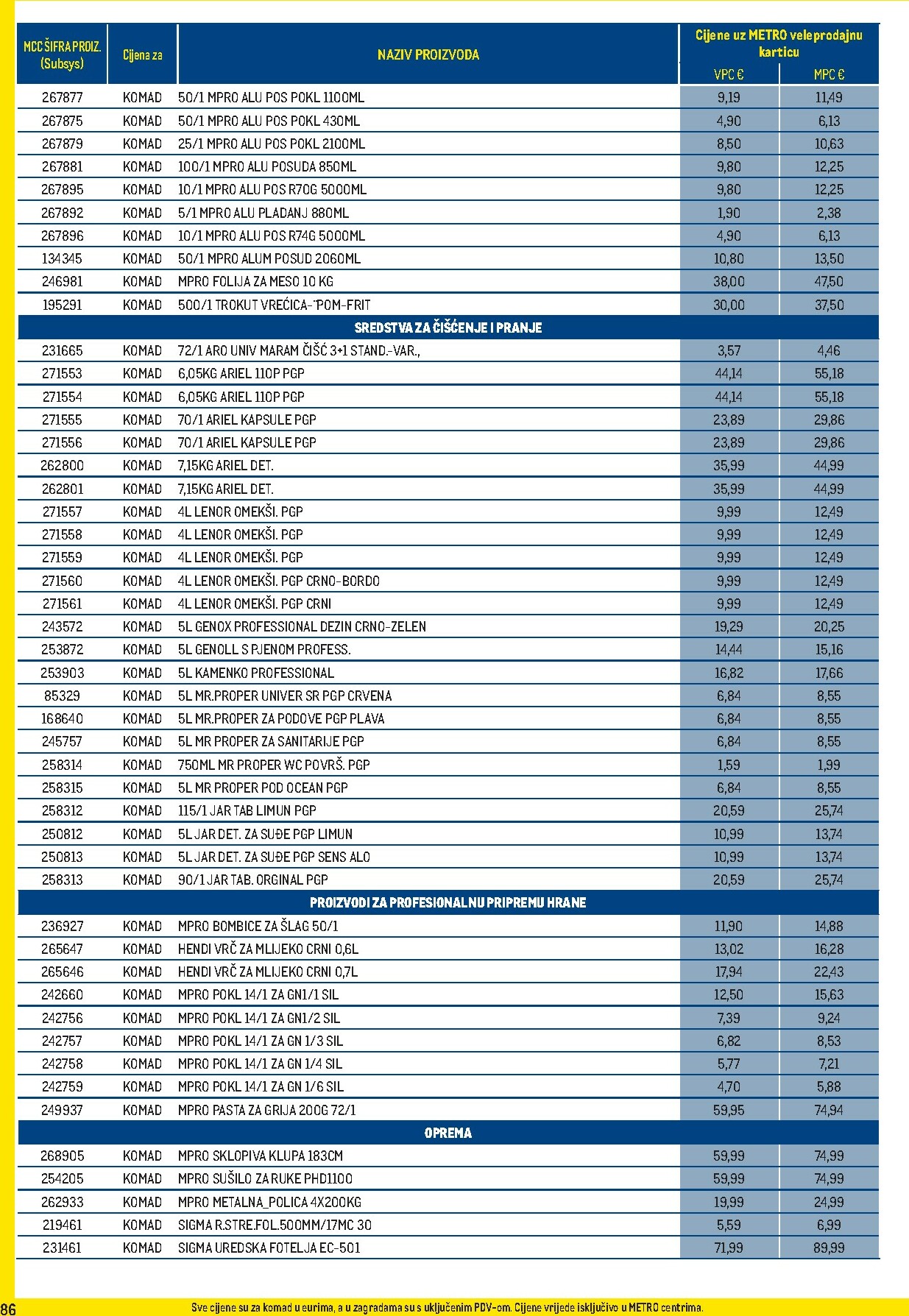 metro - Prelistajte katalog Metro - Profi cijena, vrijedi od 02.02.2026 do 01.03.2026 - page: 86