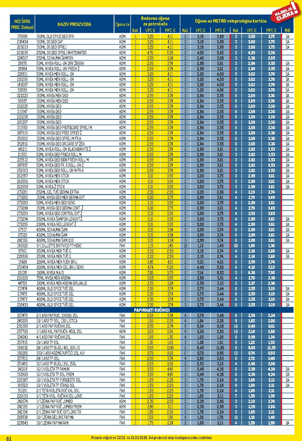 metro - Prelistajte katalog Metro - Profi cijena, vrijedi od 02.02.2026 do 01.03.2026 - page: 61