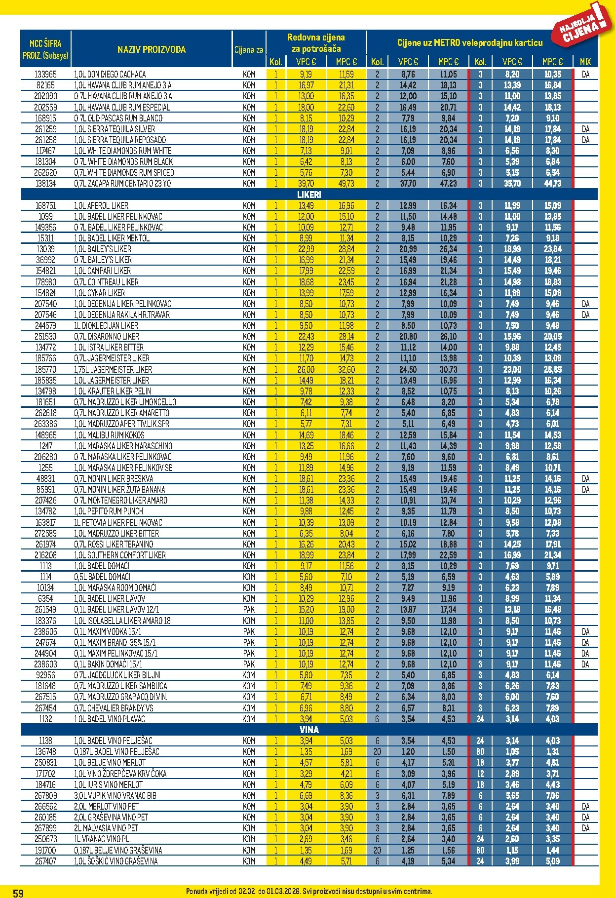 metro - Prelistajte katalog Metro - Profi cijena, vrijedi od 02.02.2026 do 01.03.2026 - page: 59