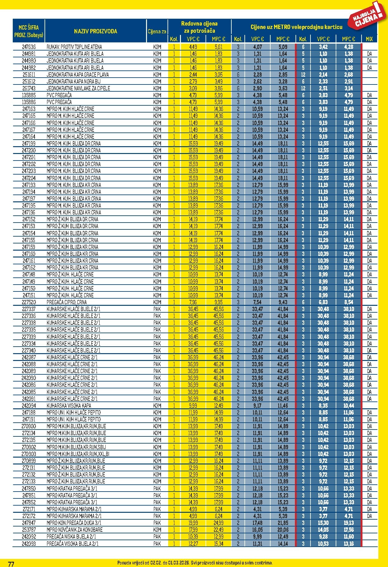 metro - Prelistajte katalog Metro - Profi cijena, vrijedi od 02.02.2026 do 01.03.2026 - page: 77