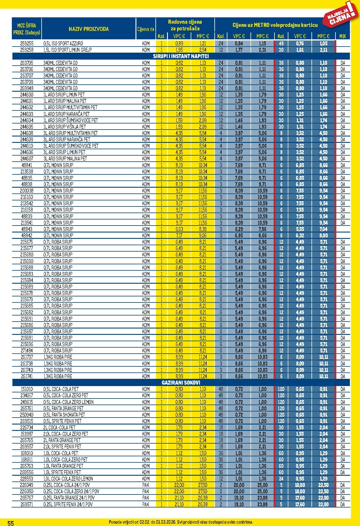 metro - Prelistajte katalog Metro - Profi cijena, vrijedi od 02.02.2026 do 01.03.2026 - page: 55