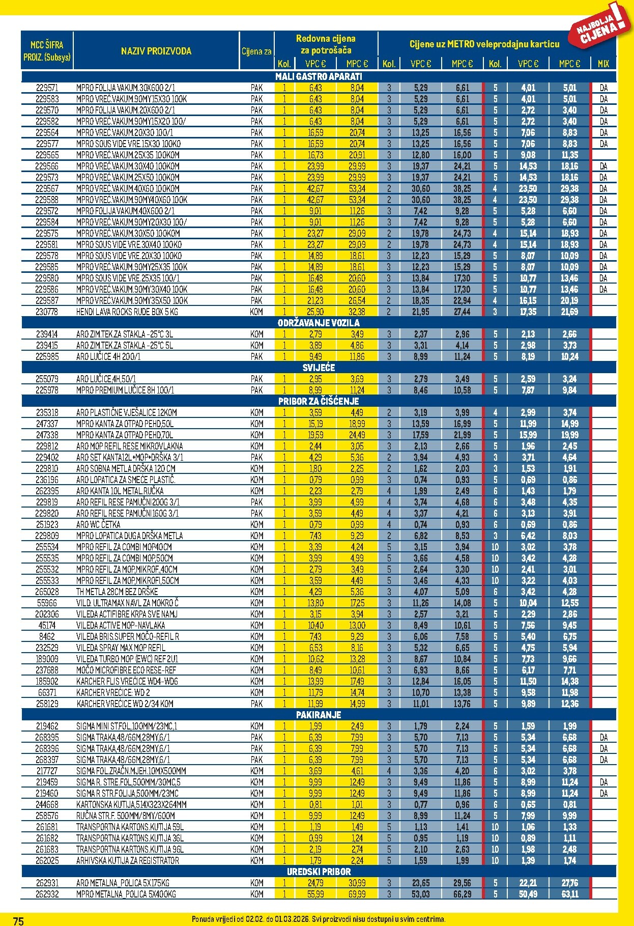 metro - Prelistajte katalog Metro - Profi cijena, vrijedi od 02.02.2026 do 01.03.2026 - page: 75