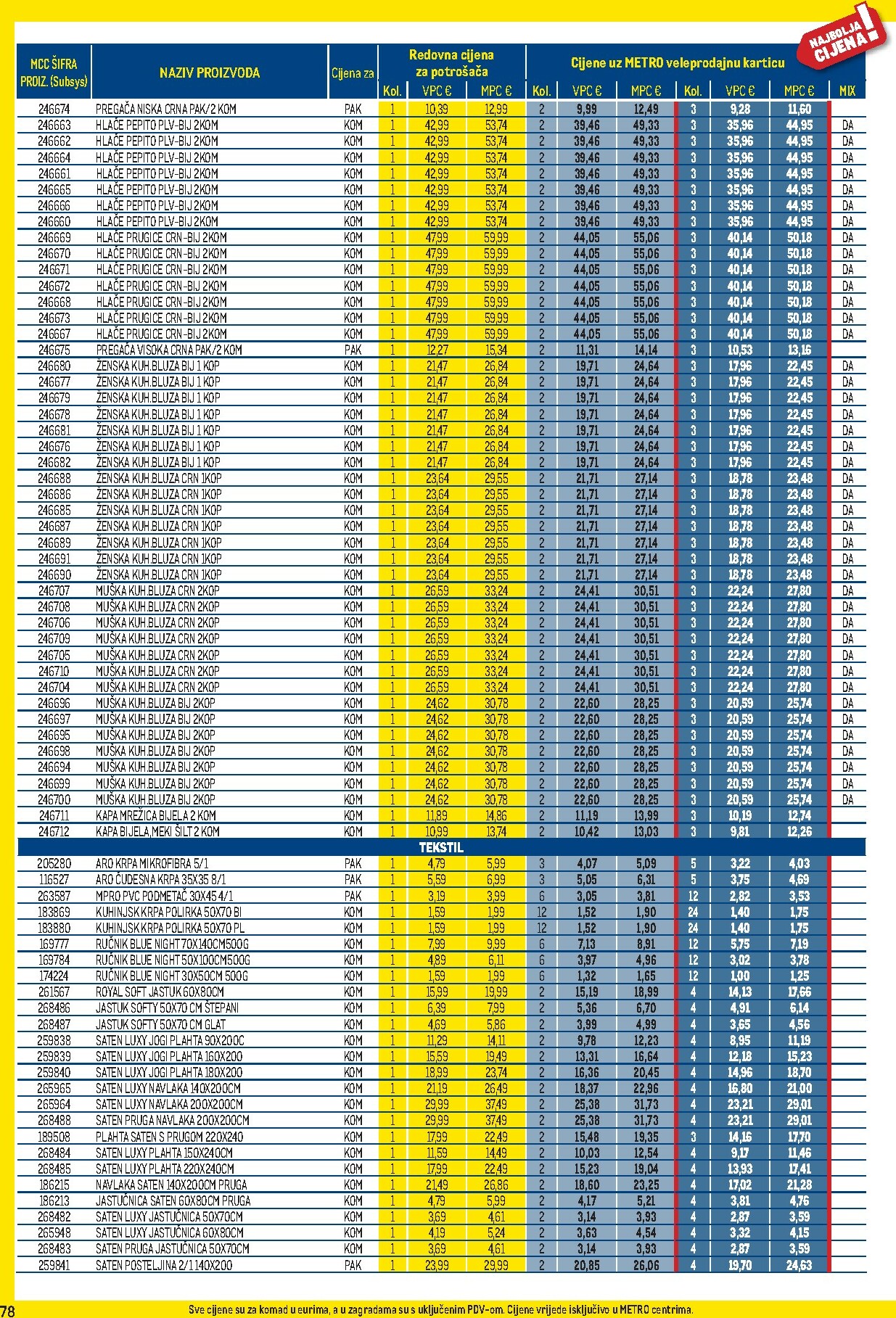 metro - Prelistajte katalog Metro - Profi cijena, vrijedi od 02.02.2026 do 01.03.2026 - page: 78