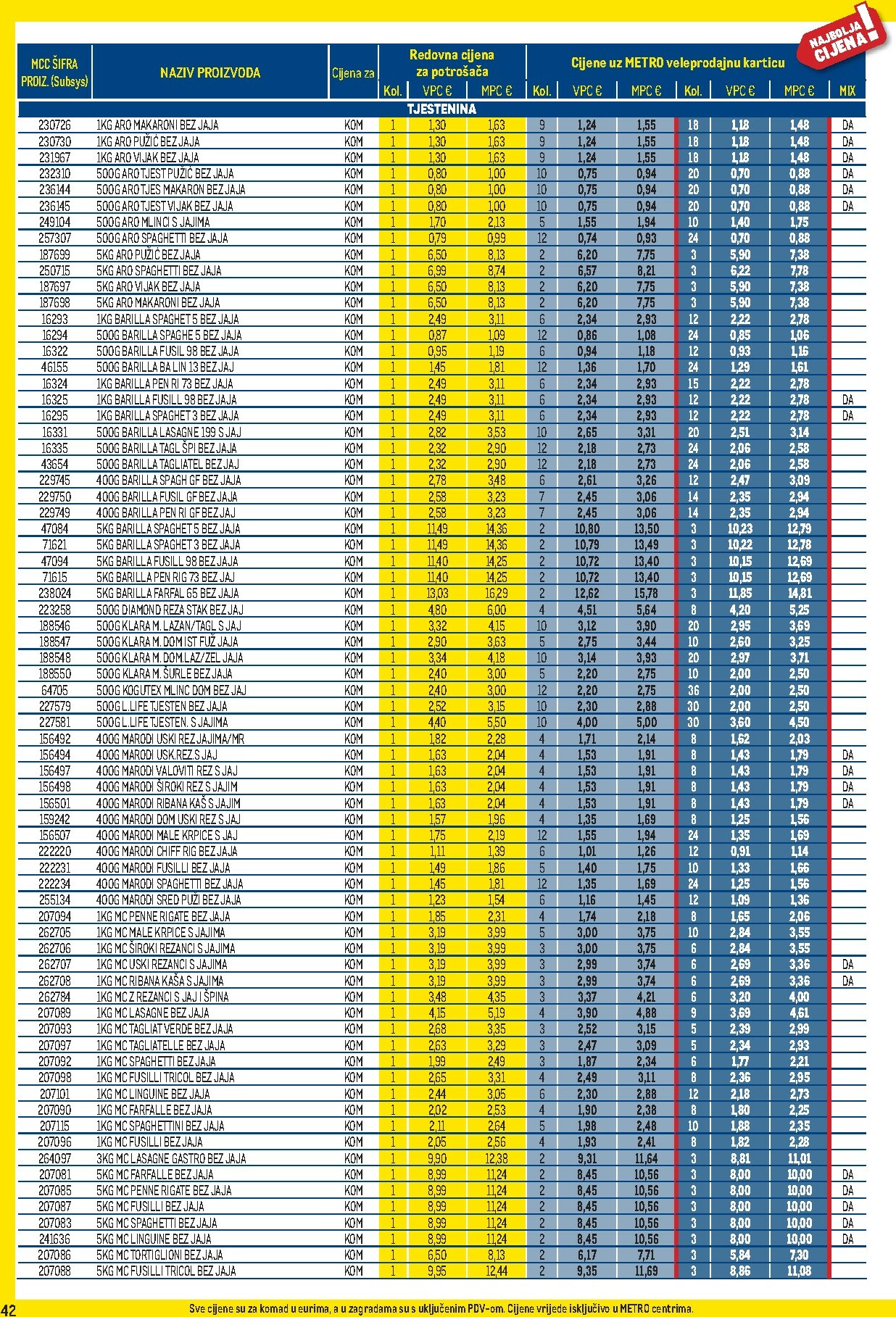 metro - Prelistajte katalog Metro - Profi cijena, vrijedi od 02.02.2026 do 01.03.2026 - page: 42