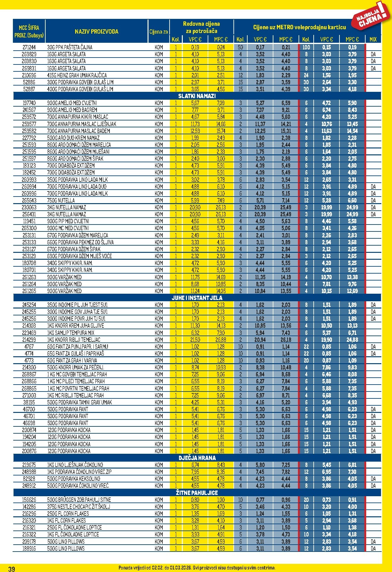 metro - Prelistajte katalog Metro - Profi cijena, vrijedi od 02.02.2026 do 01.03.2026 - page: 39