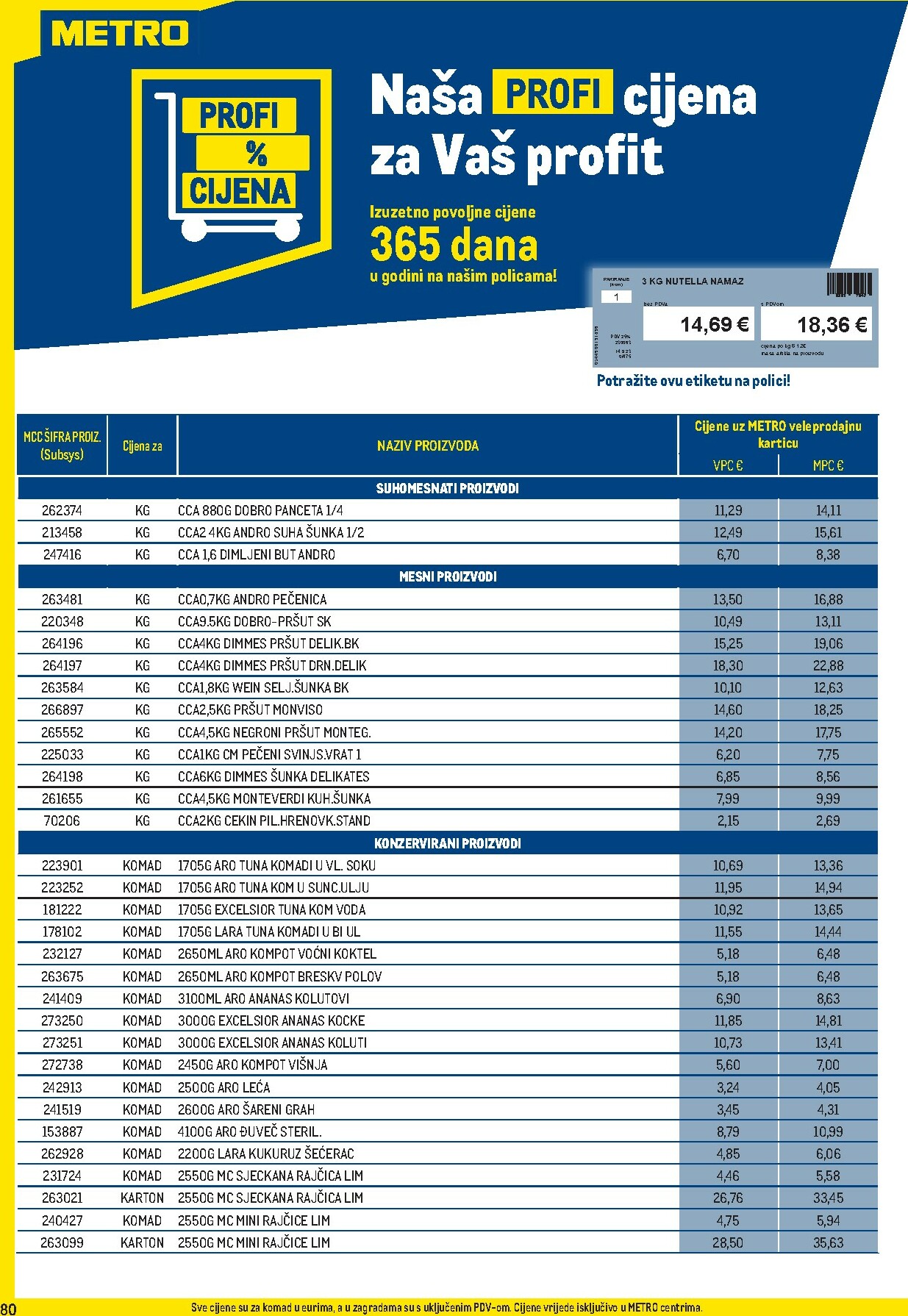 metro - Prelistajte katalog Metro - Profi cijena, vrijedi od 02.02.2026 do 01.03.2026 - page: 80