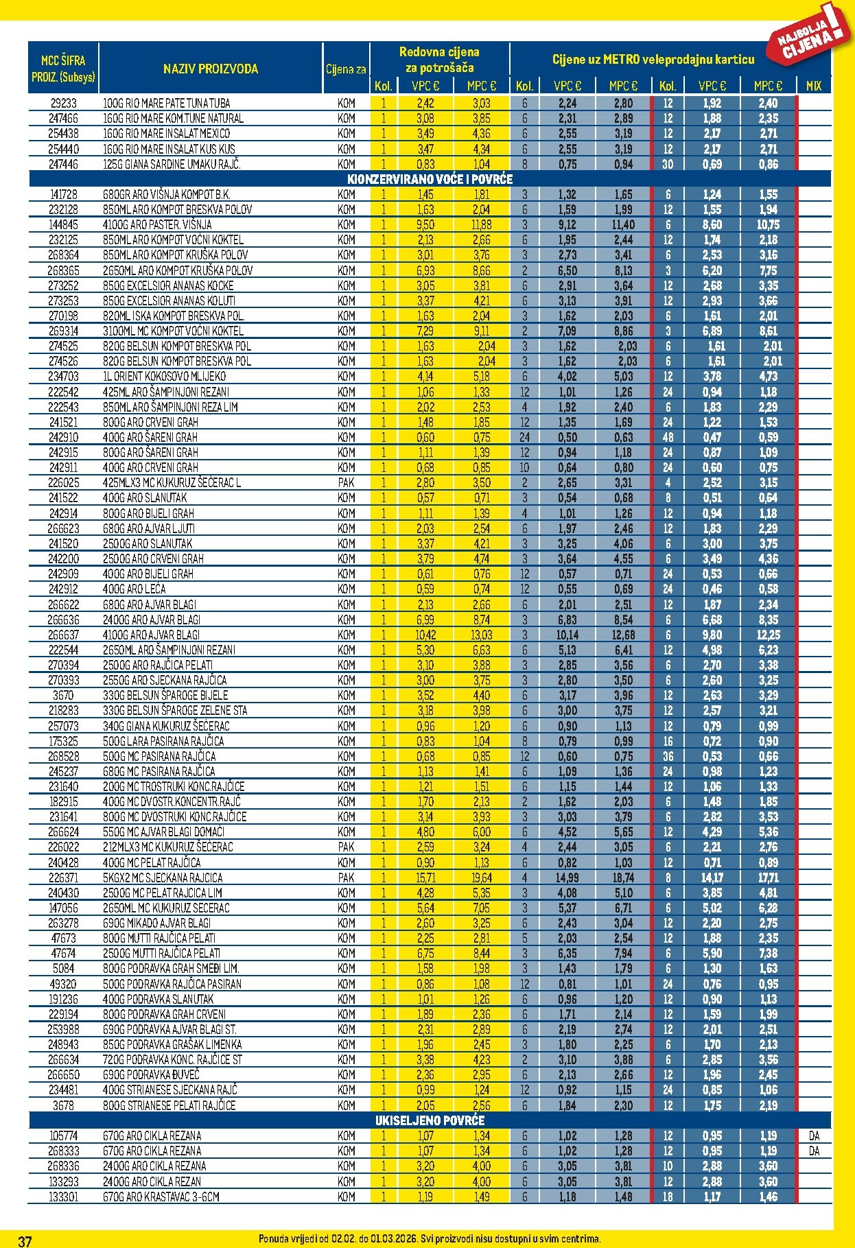 metro - Prelistajte katalog Metro - Profi cijena, vrijedi od 02.02.2026 do 01.03.2026 - page: 37