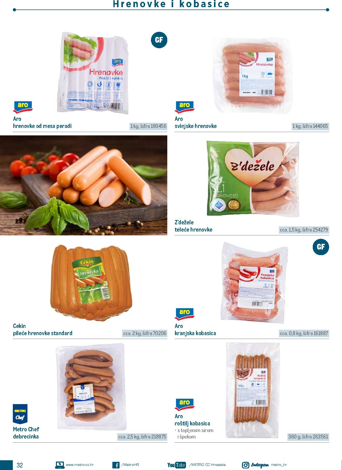 metro - Prelistajte katalog Metro - Poslovna rješenja - Doručak, vrijedi od 01.01.2026 do 31.12.2026 - page: 32