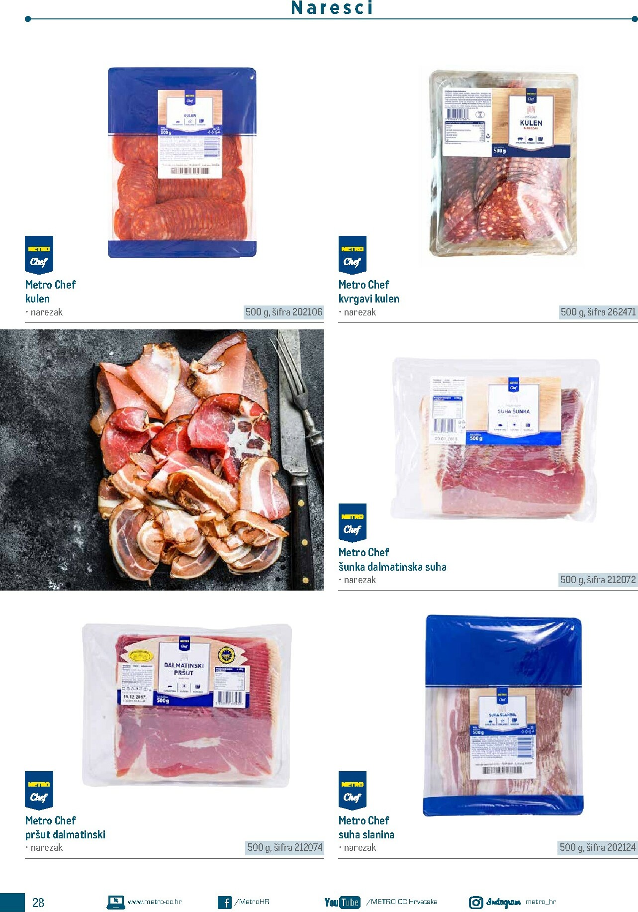 metro - Prelistajte katalog Metro - Poslovna rješenja - Doručak, vrijedi od 01.01.2026 do 31.12.2026 - page: 28
