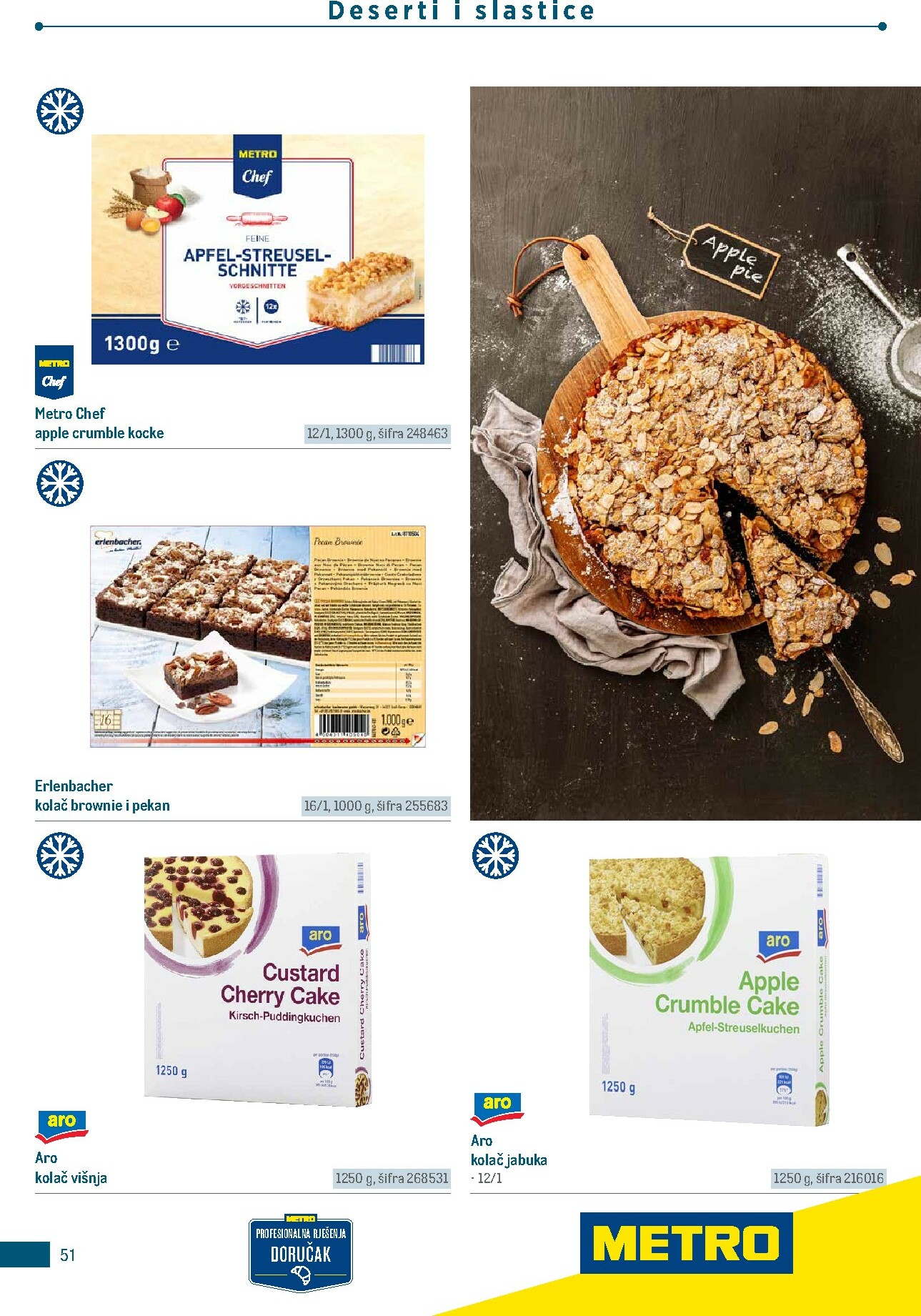 metro - Prelistajte katalog Metro - Poslovna rješenja - Doručak, vrijedi od 01.01.2026 do 31.12.2026 - page: 51