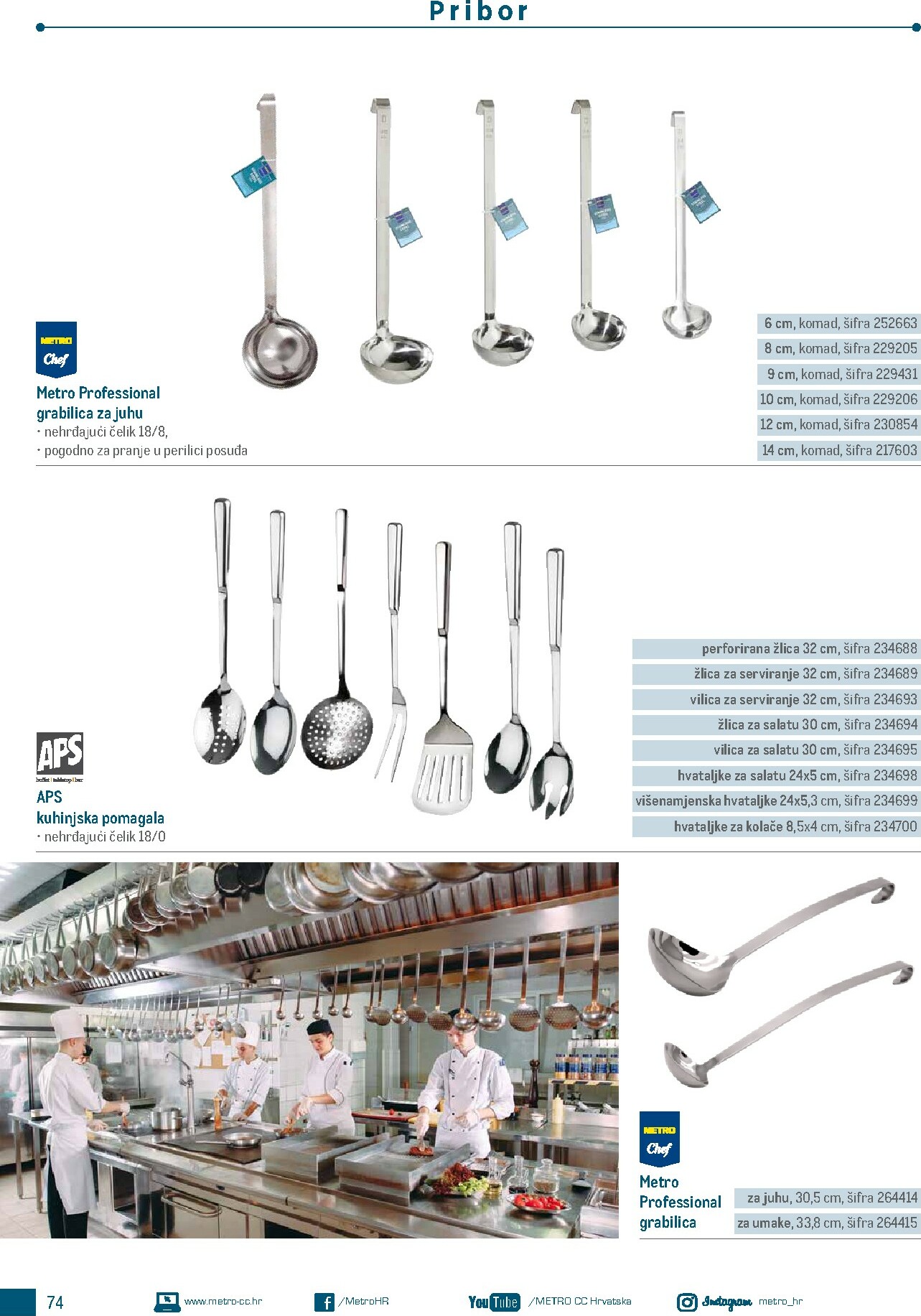 metro - Prelistajte katalog Metro - Poslovna rješenja - Doručak, vrijedi od 01.01.2026 do 31.12.2026 - page: 74