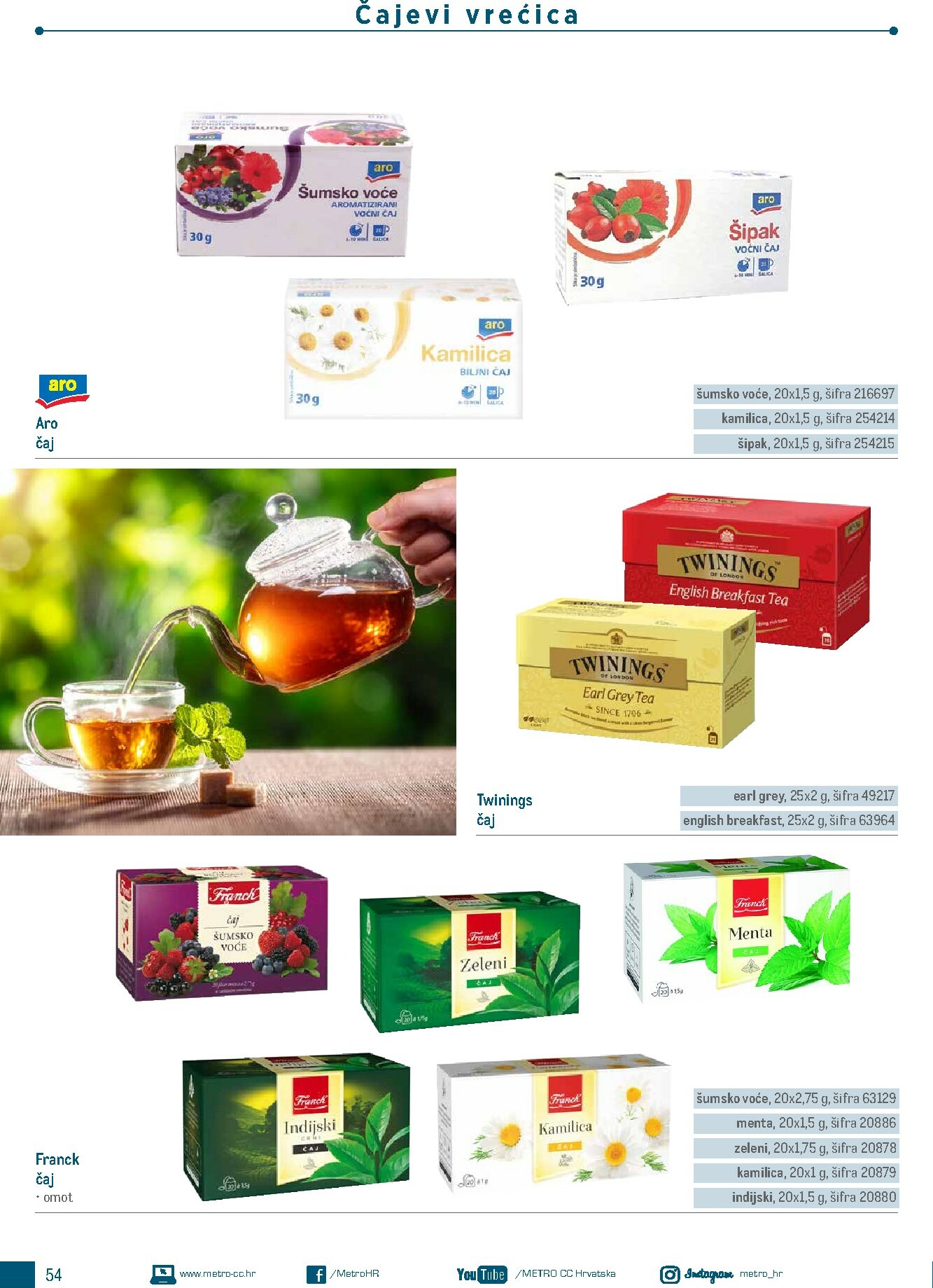 metro - Prelistajte katalog Metro - Poslovna rješenja - Doručak, vrijedi od 01.01.2026 do 31.12.2026 - page: 54