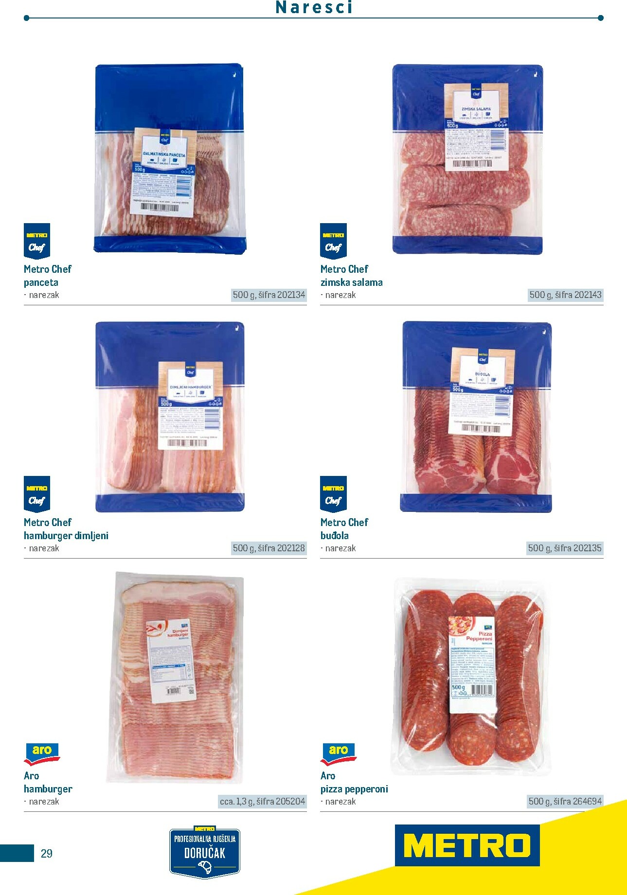 metro - Prelistajte katalog Metro - Poslovna rješenja - Doručak, vrijedi od 01.01.2026 do 31.12.2026 - page: 29