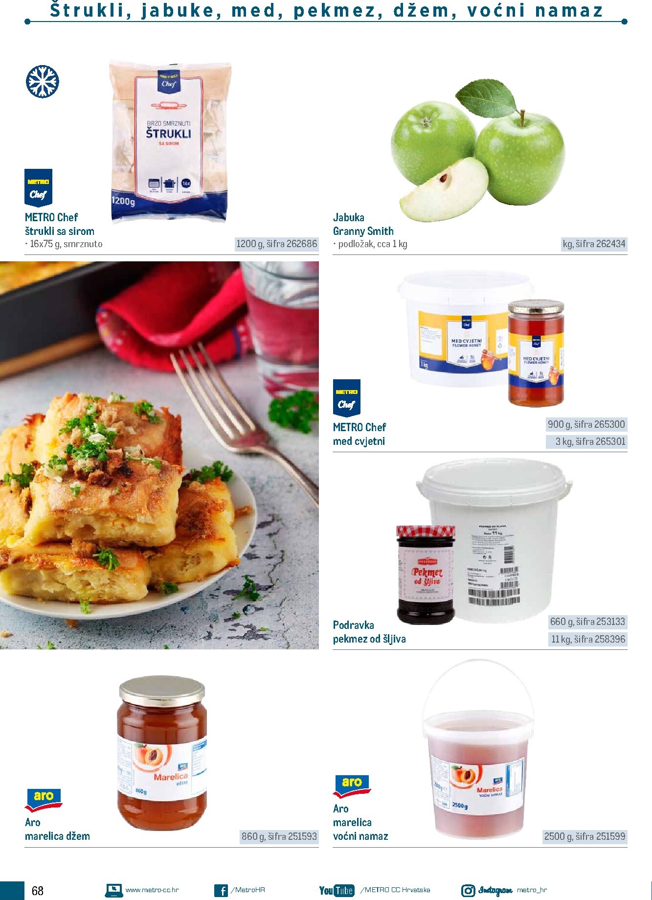 metro - Prelistajte katalog Metro - Poslovna rješenja - Roštilj, vrijedi od 04.03.2026 do 31.12.2026 - page: 68