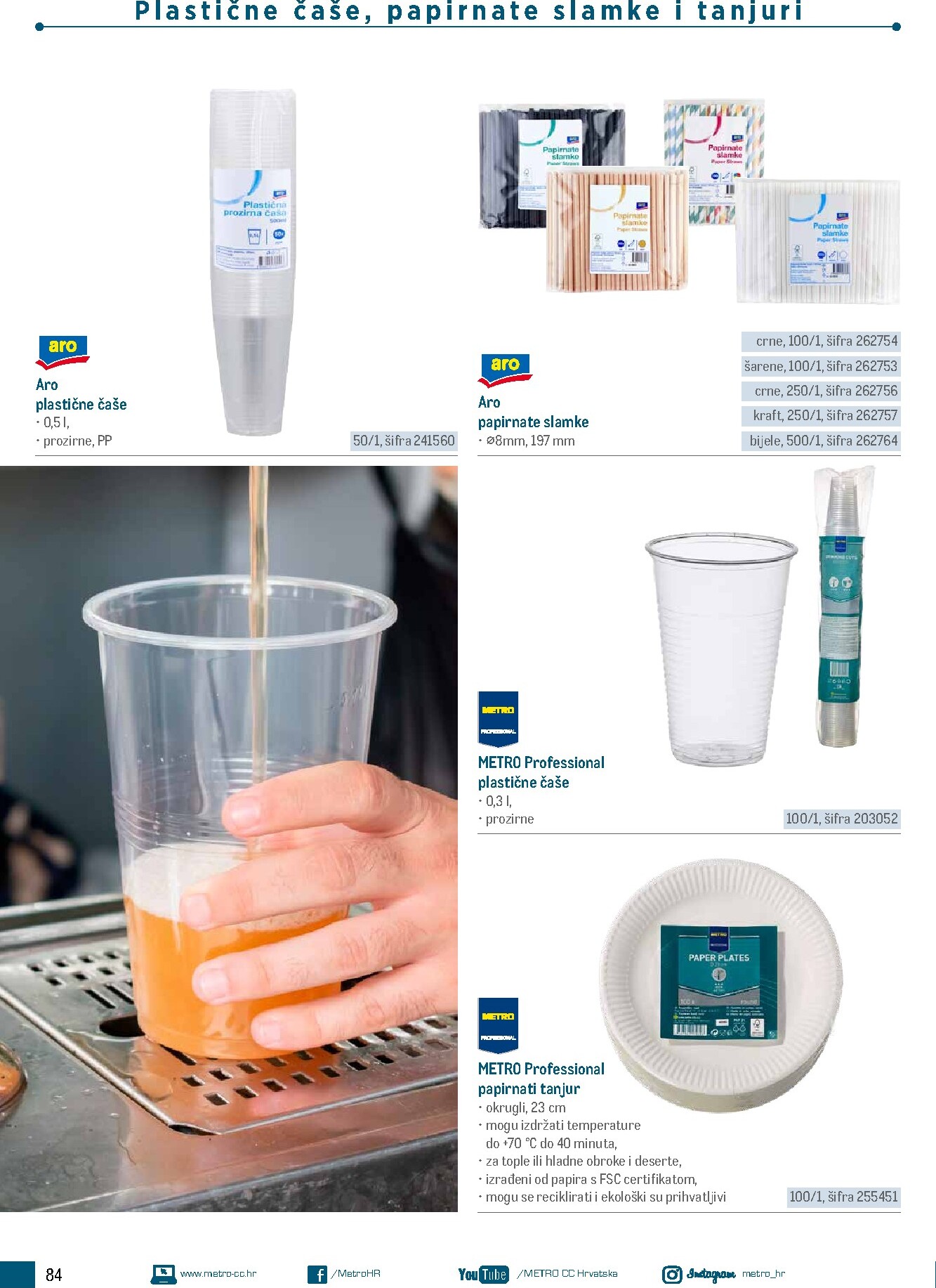 metro - Prelistajte katalog Metro - Poslovna rješenja - Roštilj, vrijedi od 04.03.2026 do 31.12.2026 - page: 84