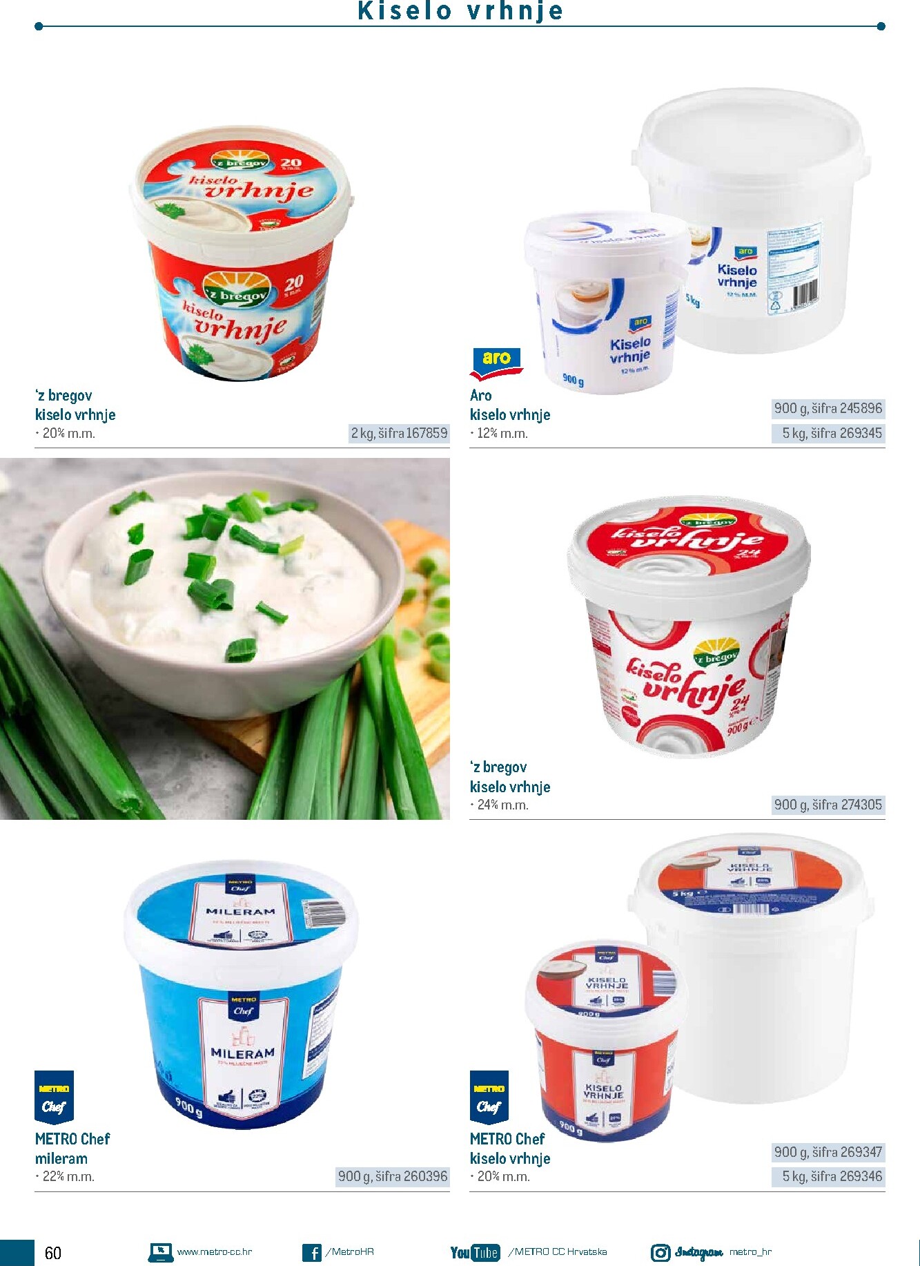 metro - Prelistajte katalog Metro - Poslovna rješenja - Roštilj, vrijedi od 04.03.2026 do 31.12.2026 - page: 60