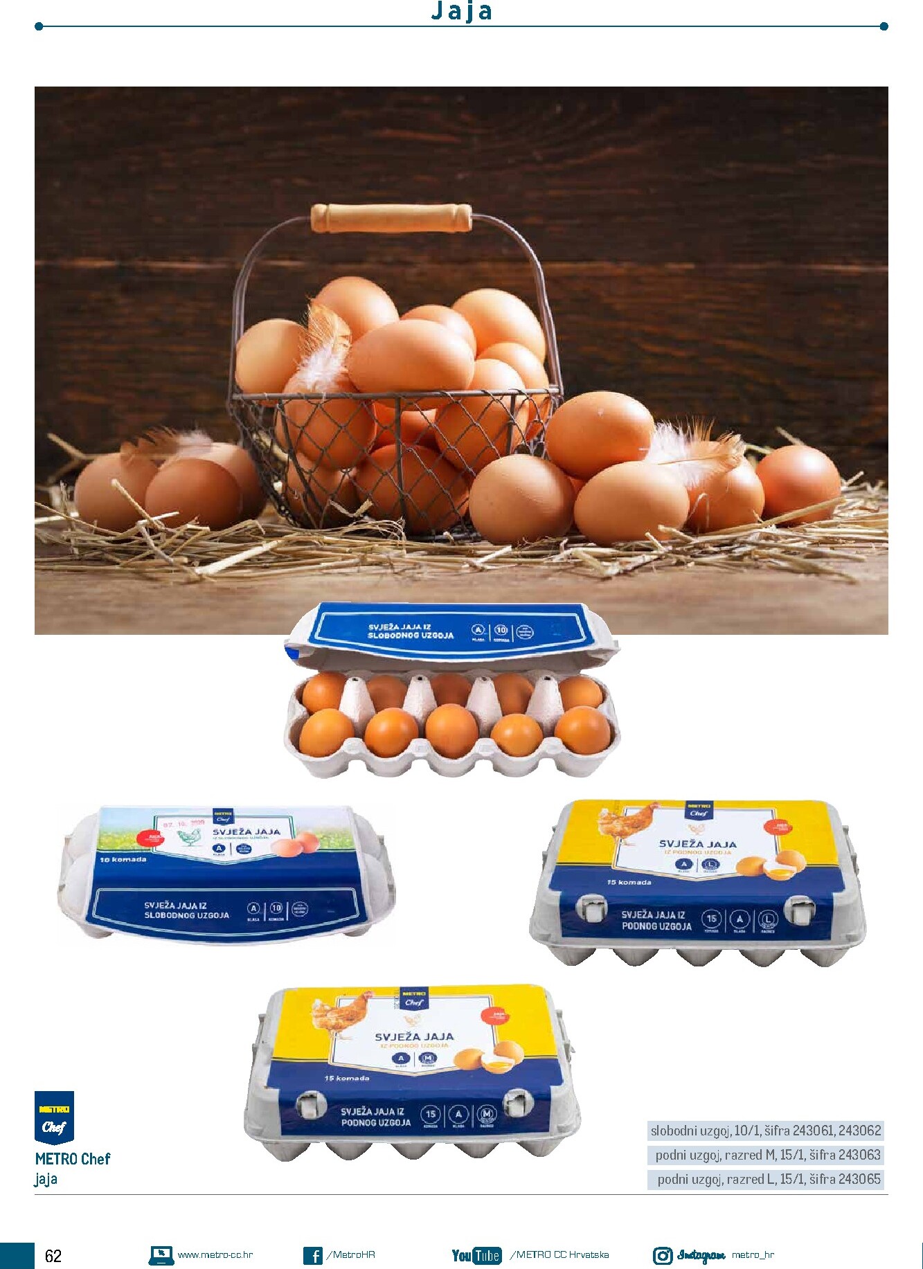 metro - Prelistajte katalog Metro - Poslovna rješenja - Roštilj, vrijedi od 04.03.2026 do 31.12.2026 - page: 62